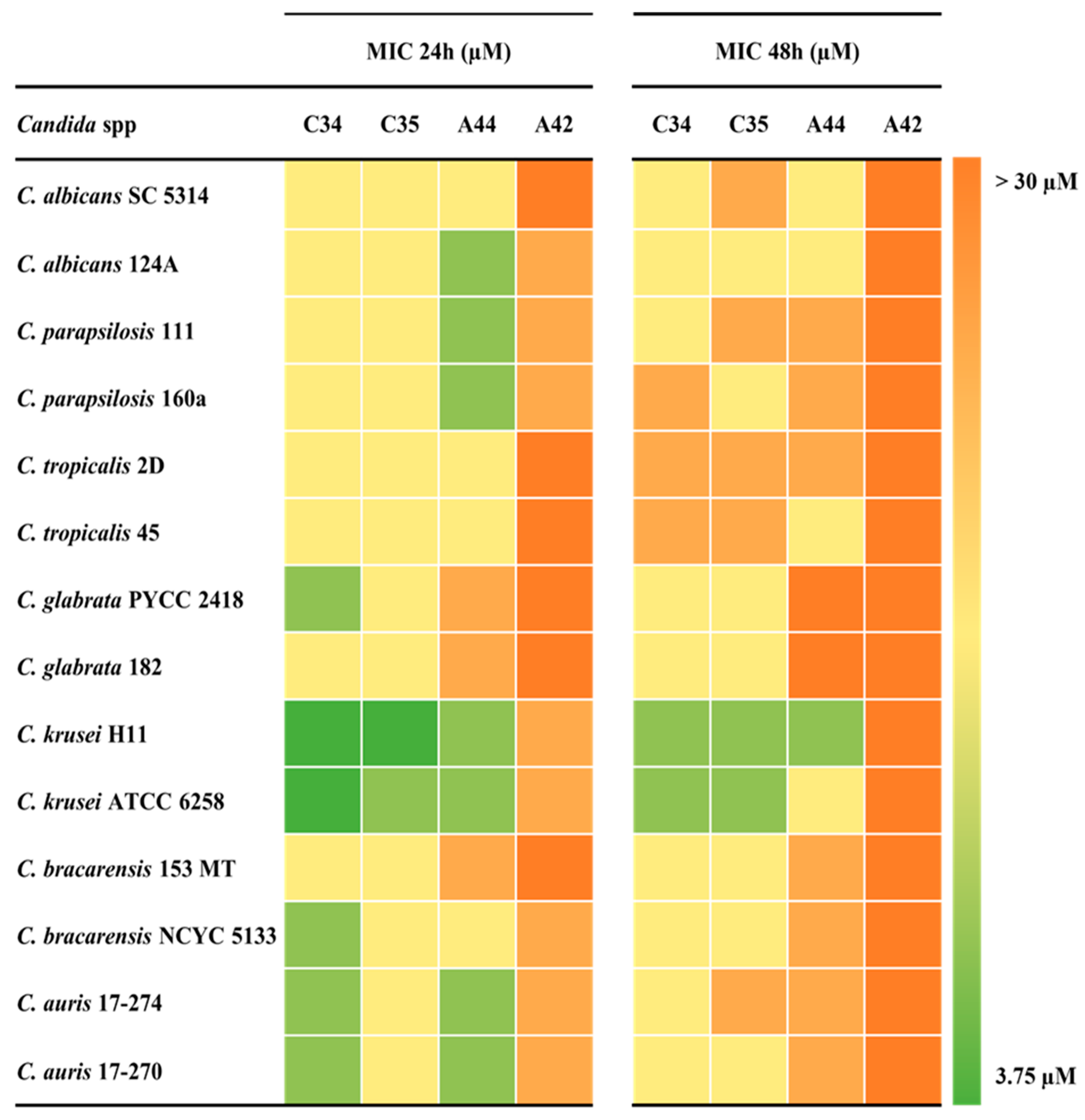 Molecules 29 05197 g002