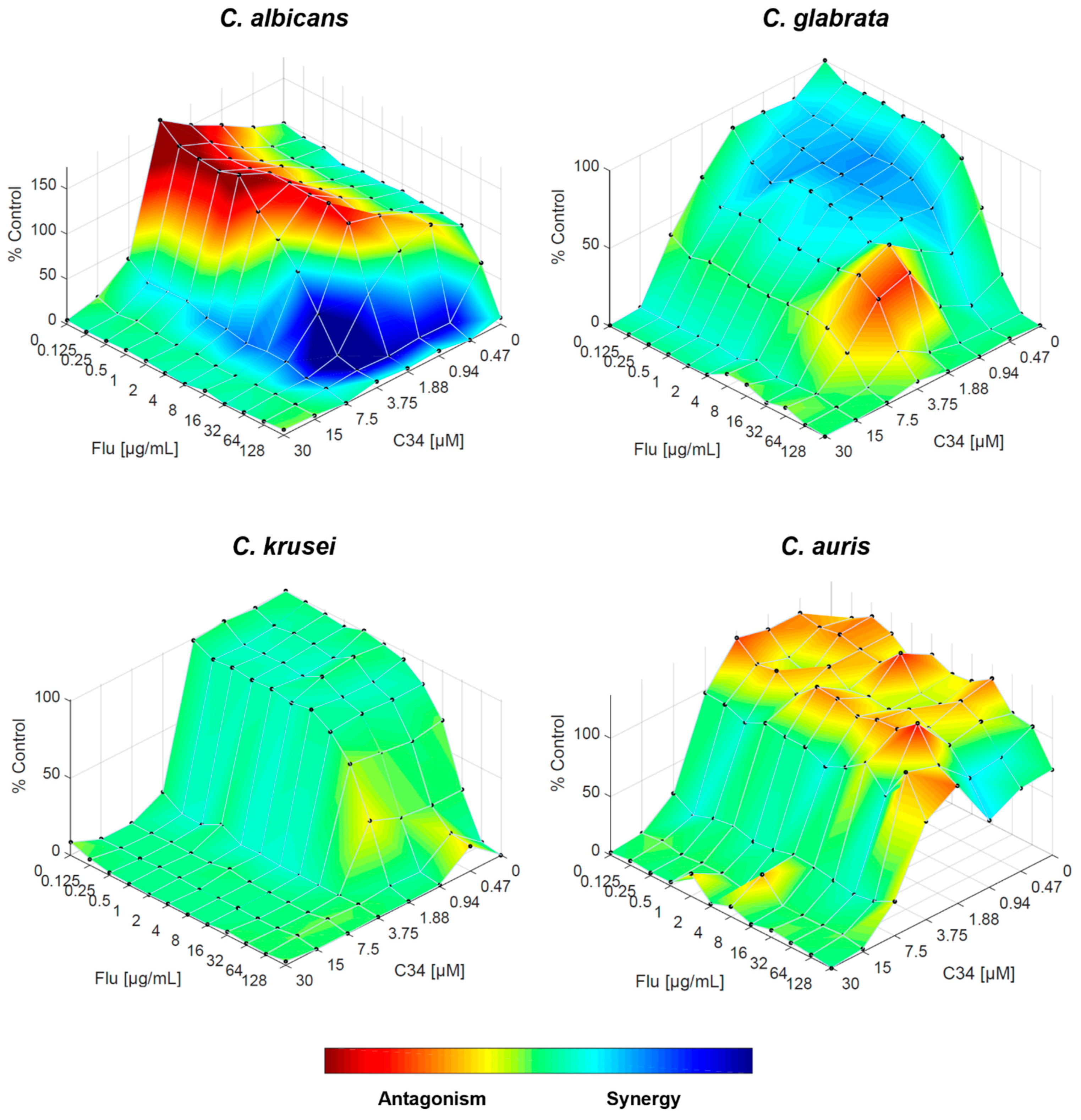Molecules 29 05197 g005