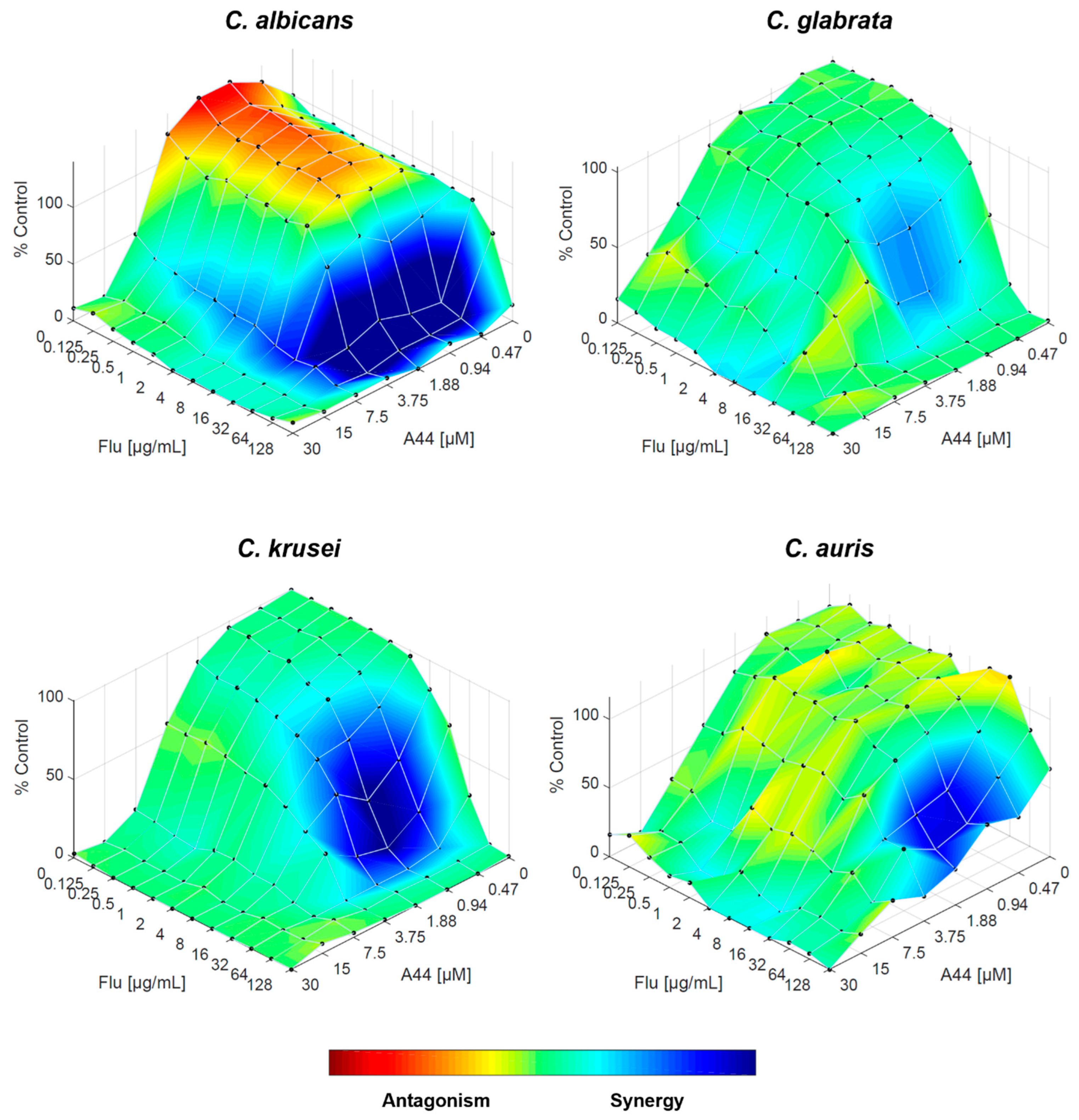 Molecules 29 05197 g007