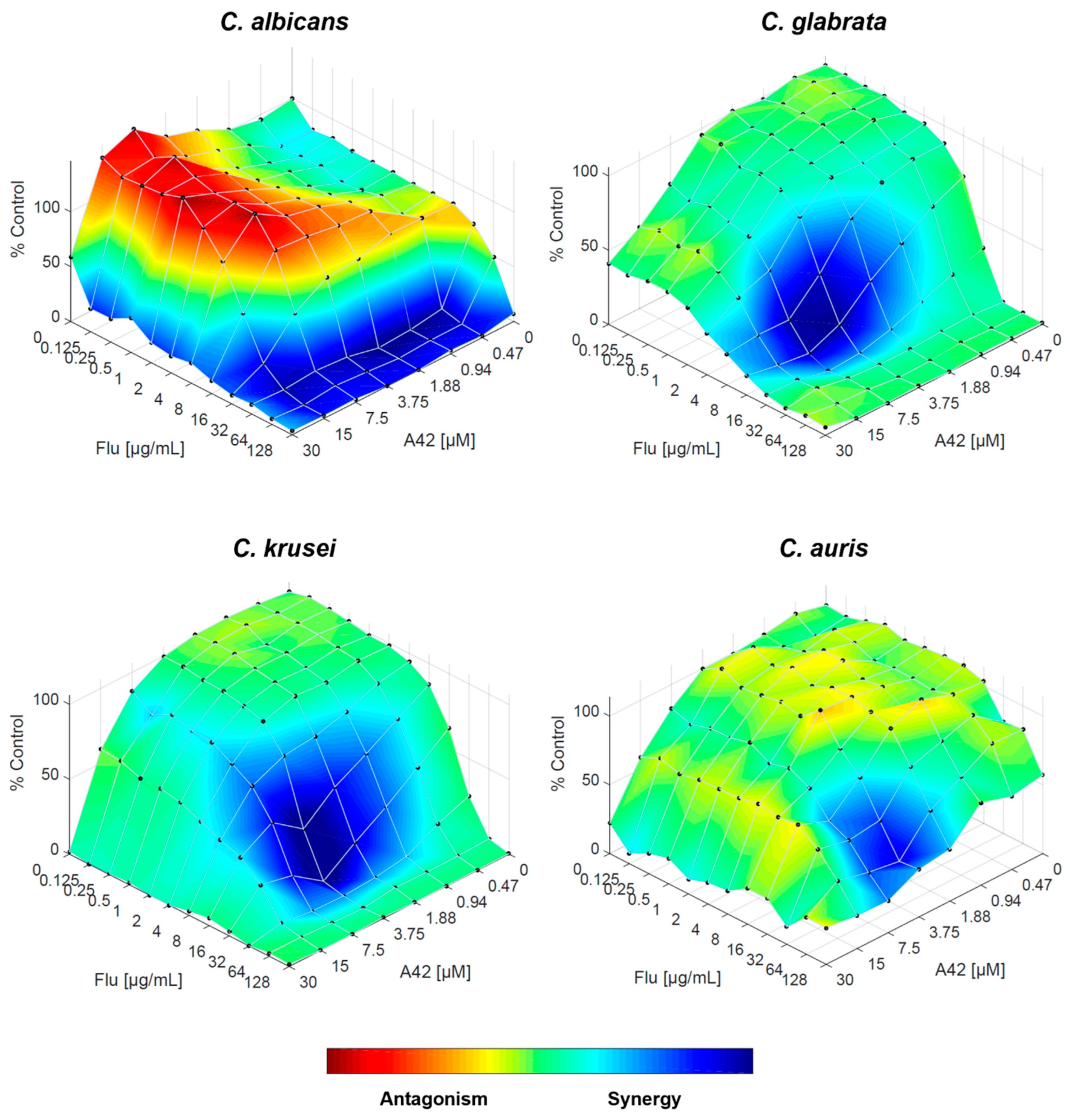 Molecules 29 05197 g008