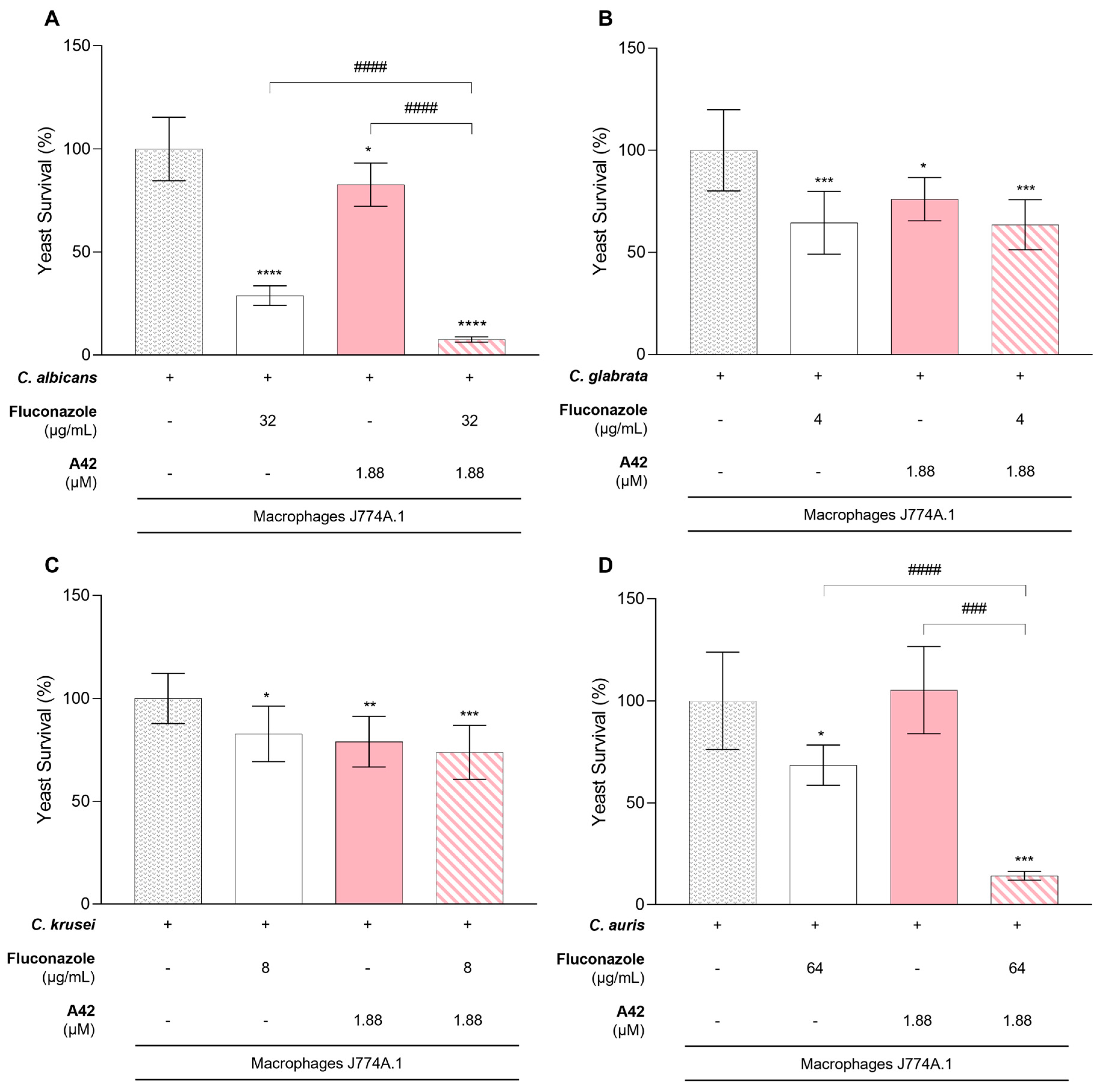 Molecules 29 05197 g010