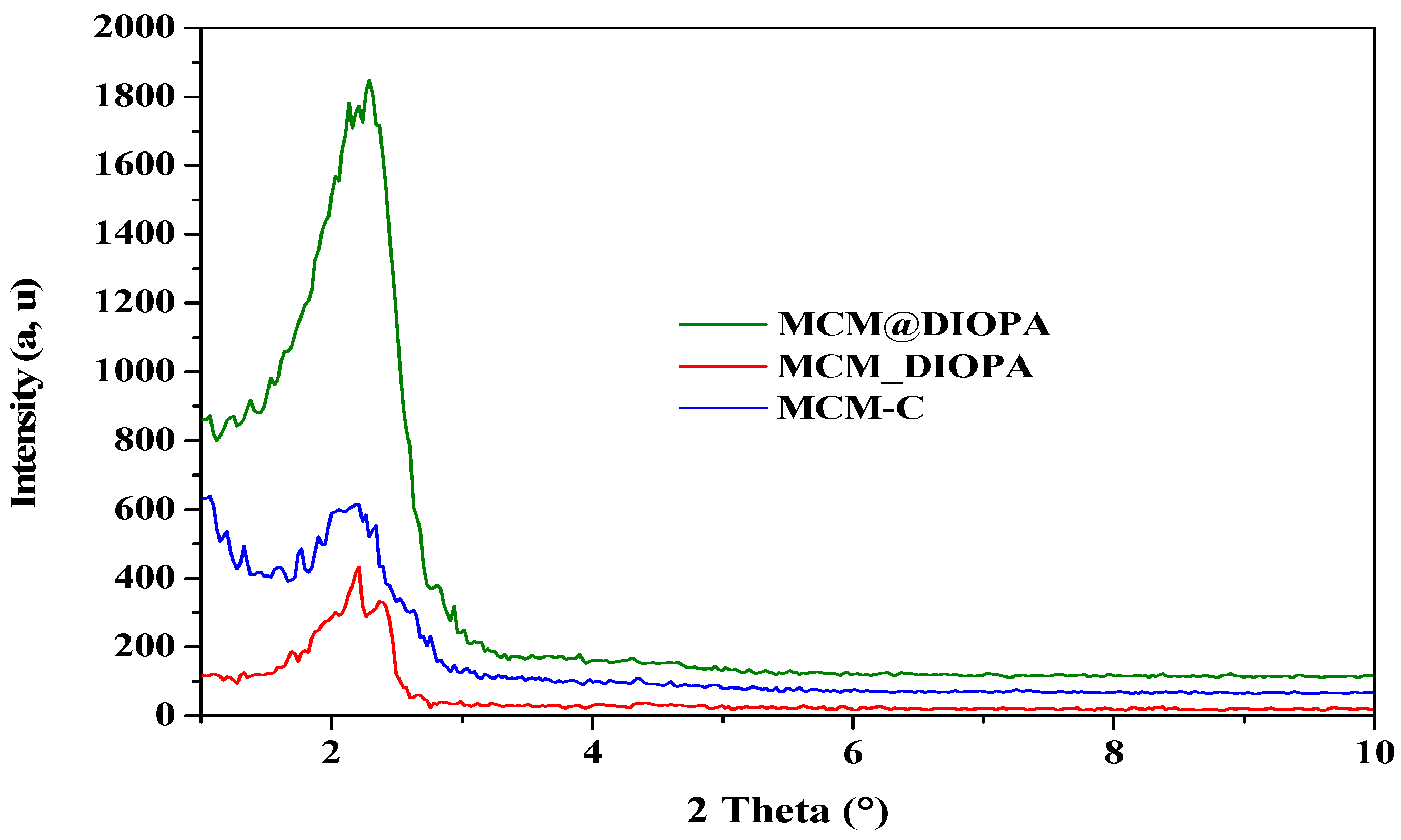 Molecules 29 05199 g002
