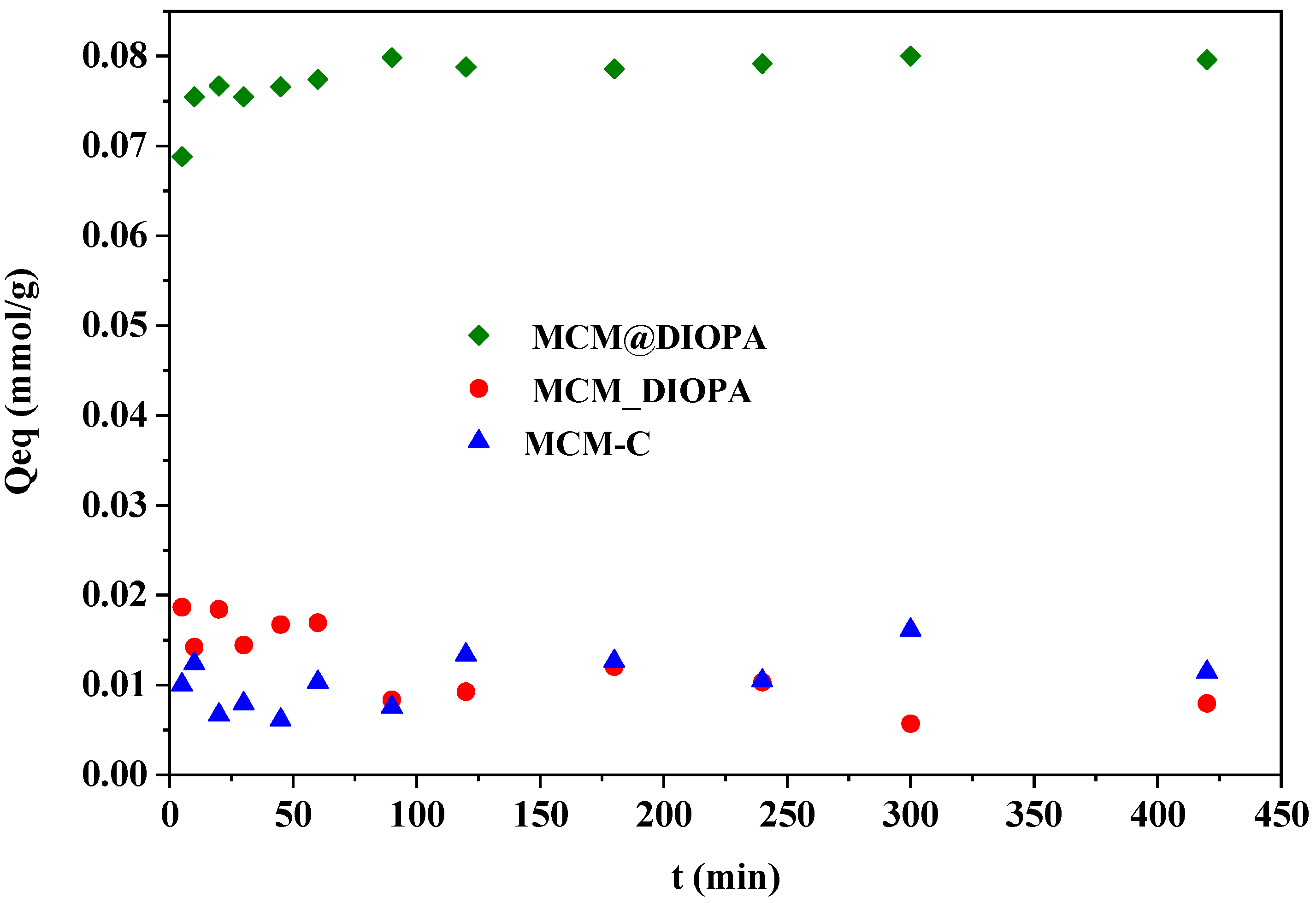 Molecules 29 05199 g005