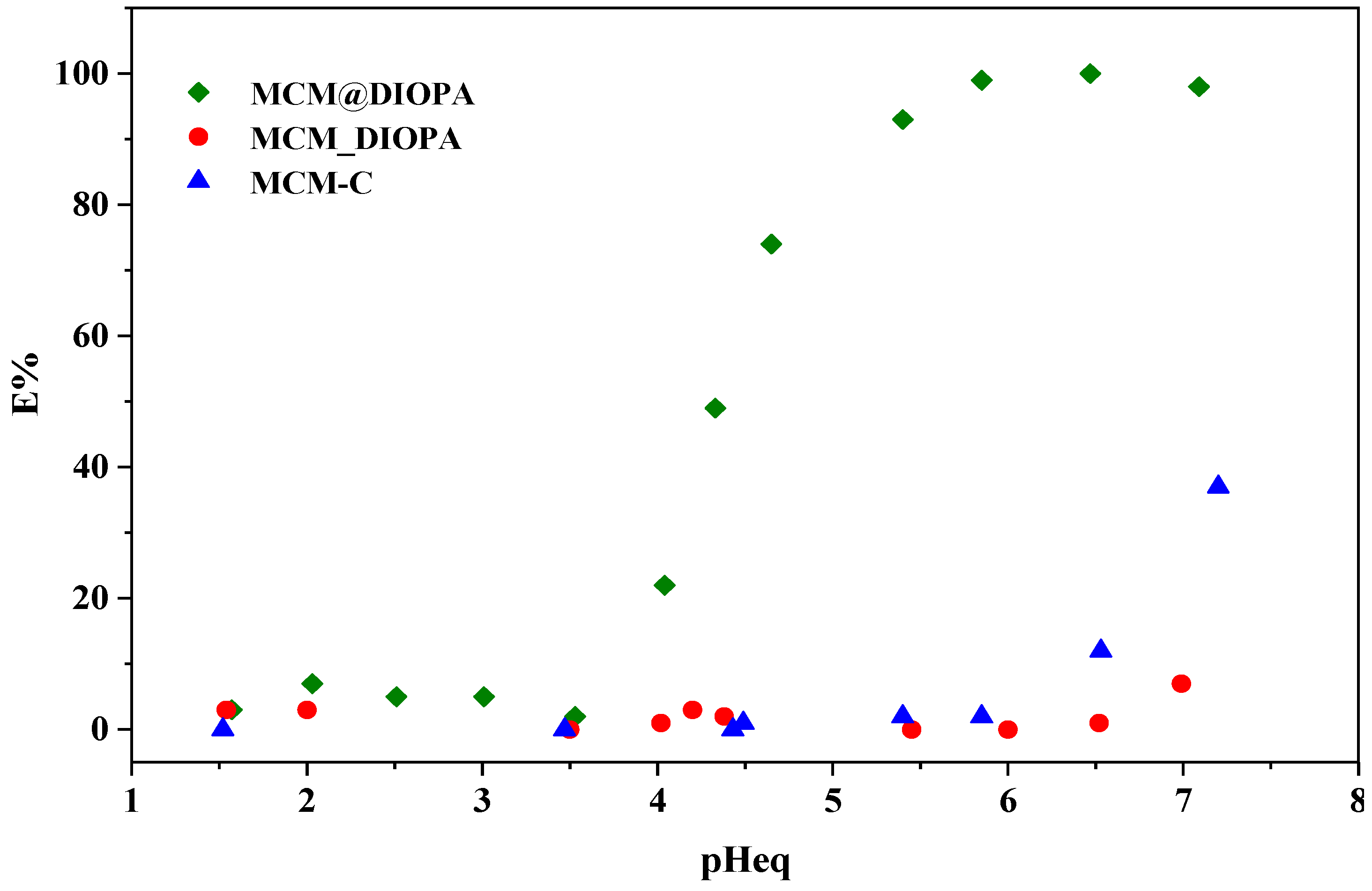 Molecules 29 05199 g006