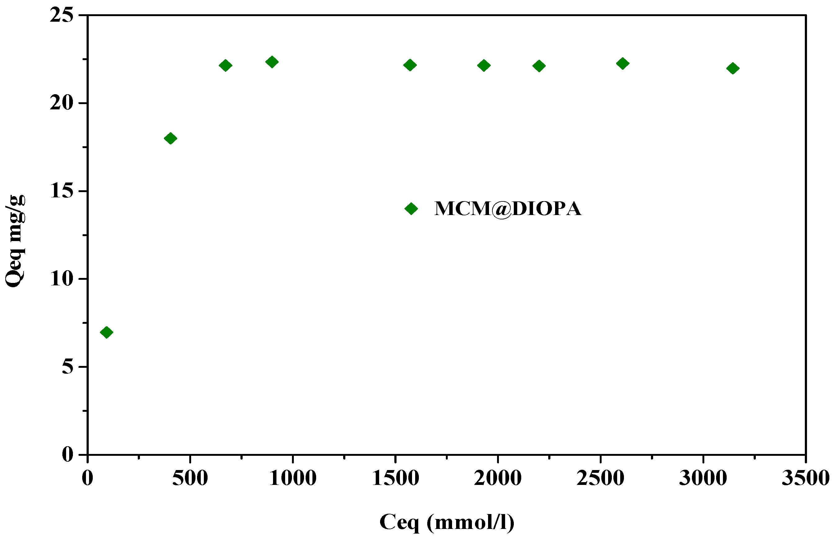 Molecules 29 05199 g008