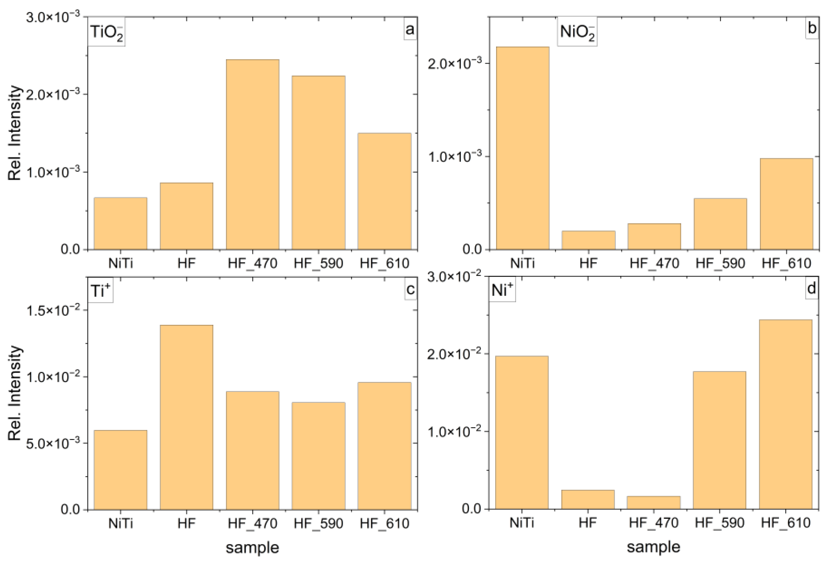 Molecules 29 05200 g006