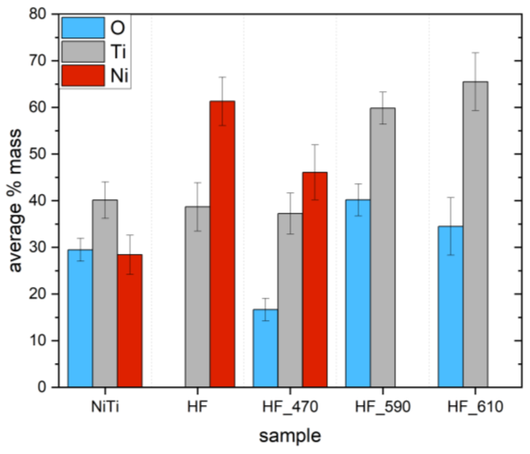 Molecules 29 05200 g008