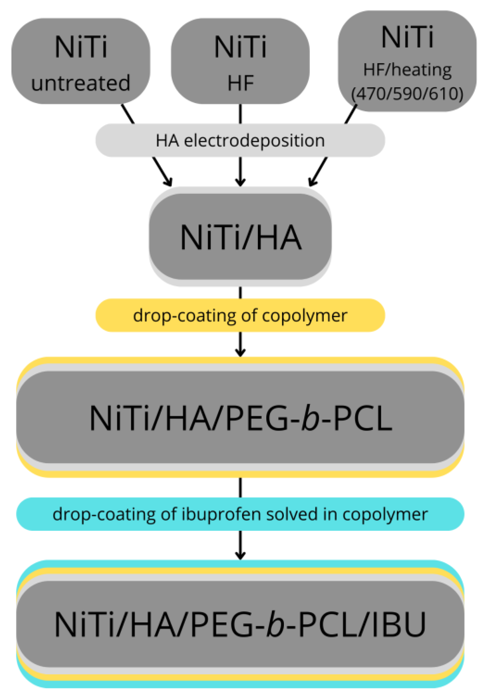 Molecules 29 05200 g012