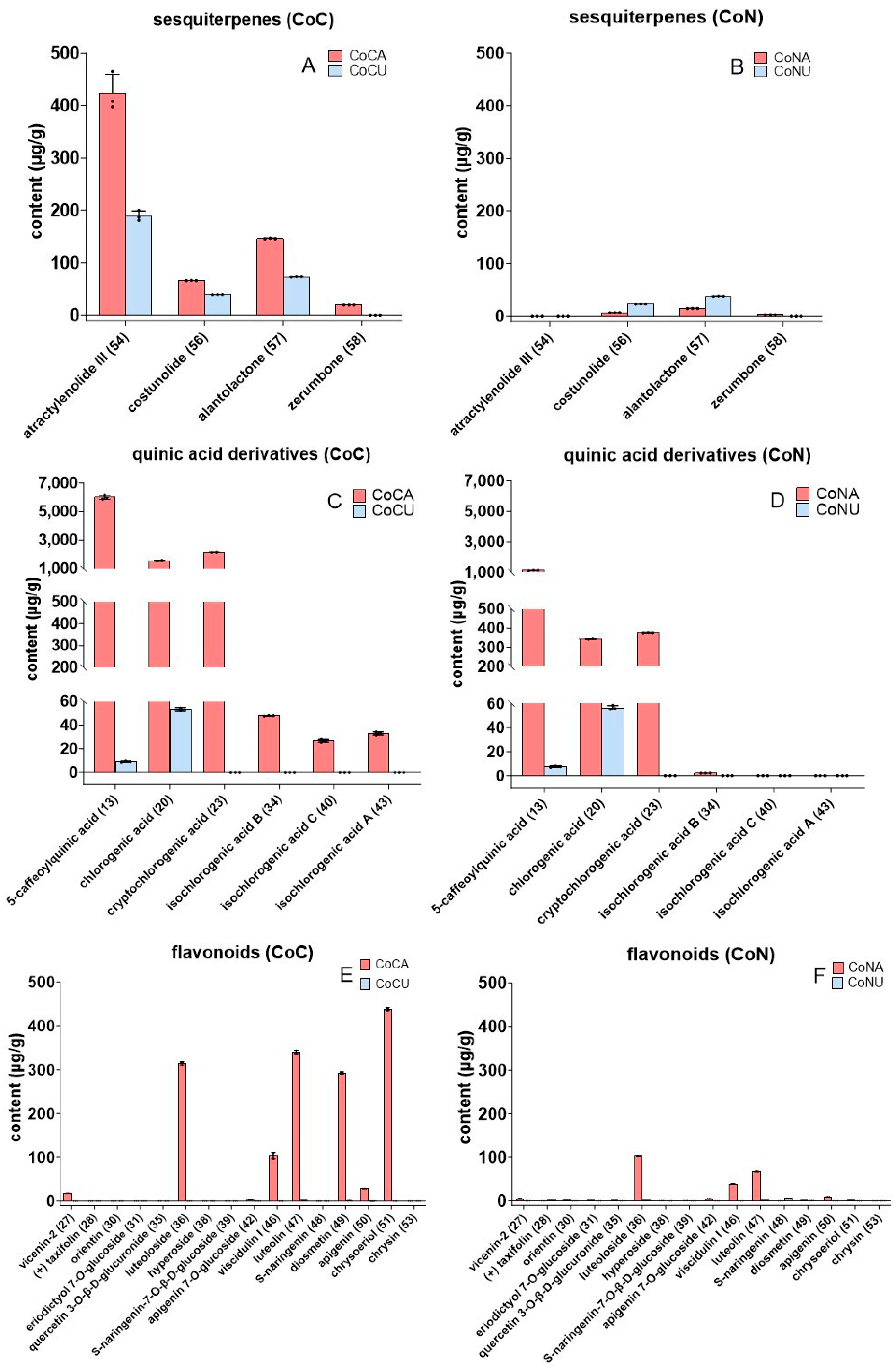 Molecules 29 05203 g004a