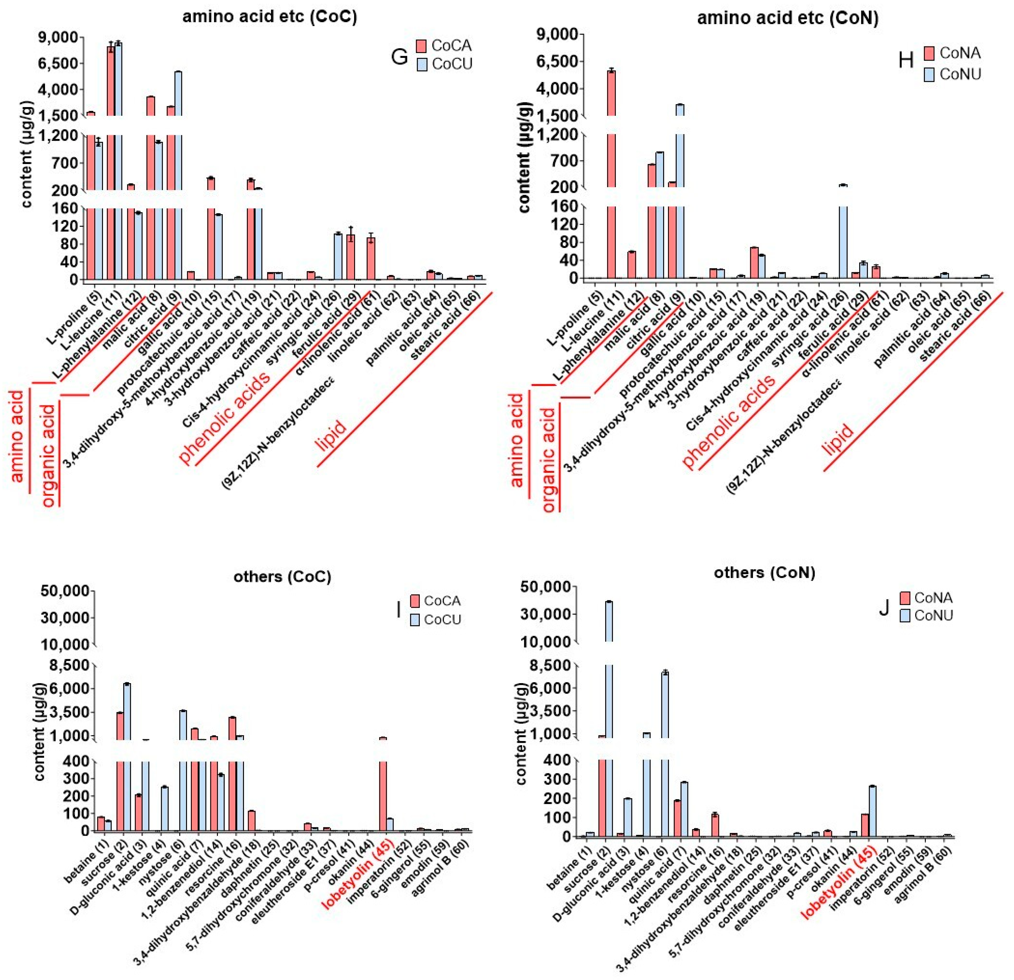 Molecules 29 05203 g004b