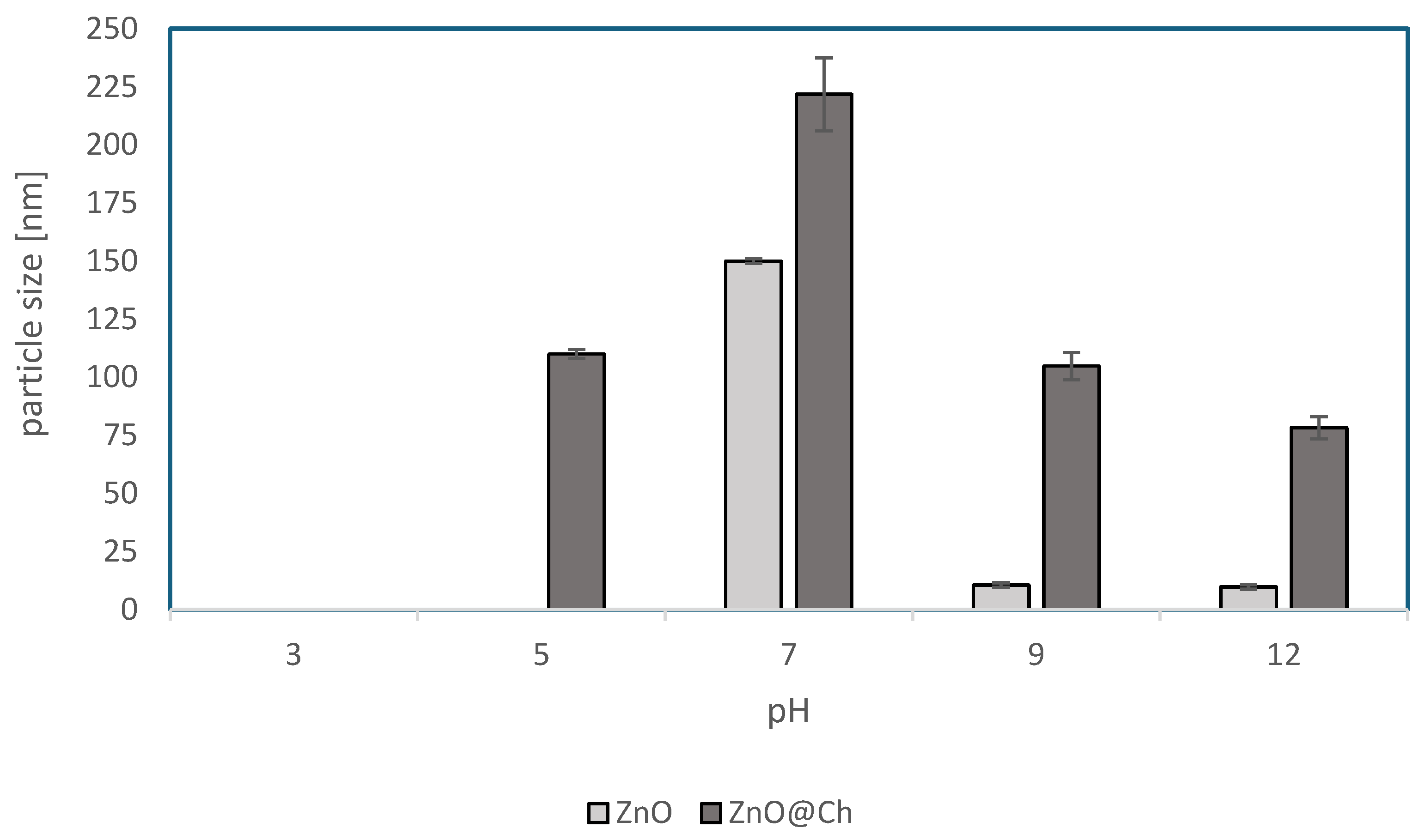 Molecules 29 05204 g004