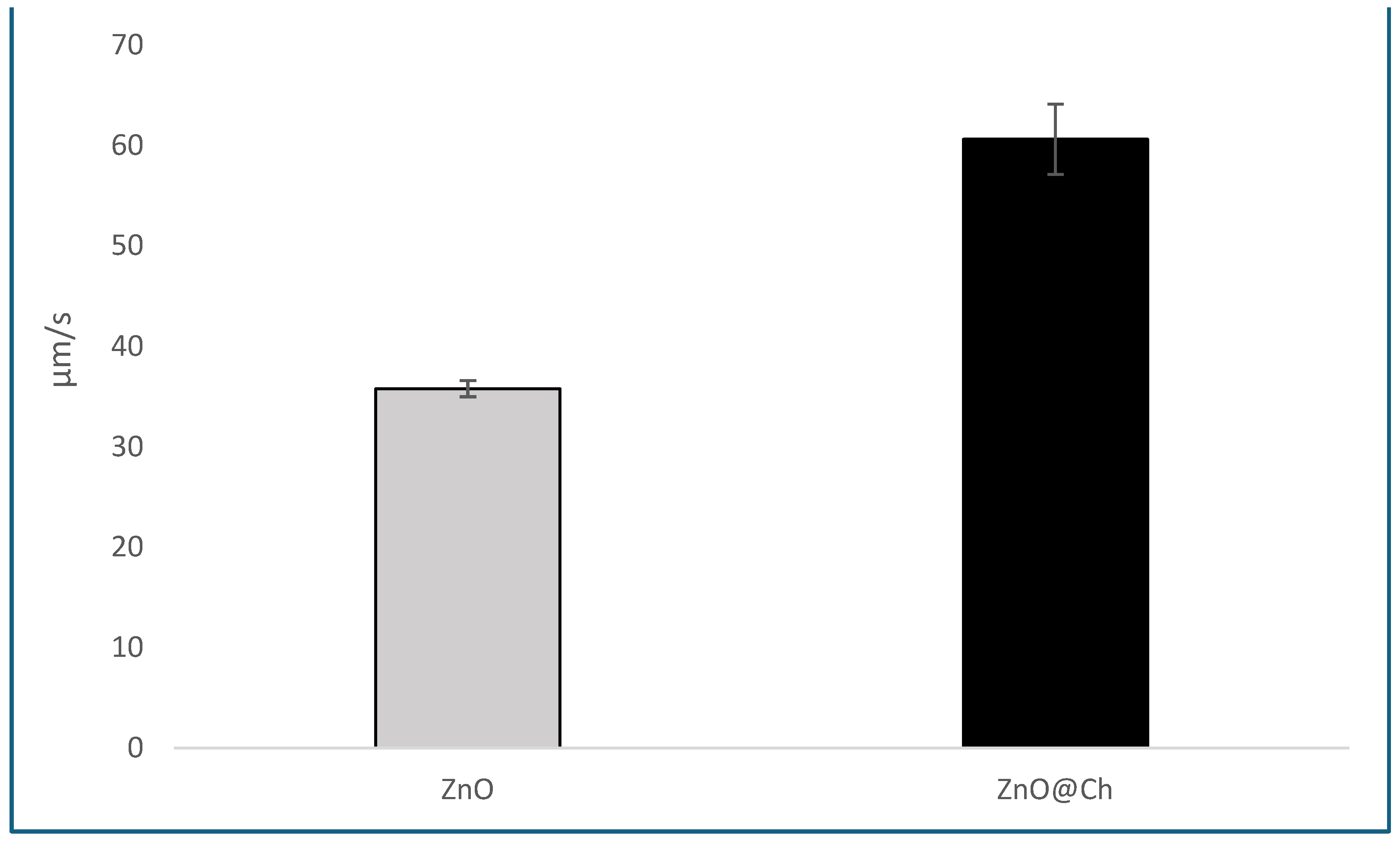 Molecules 29 05204 g005