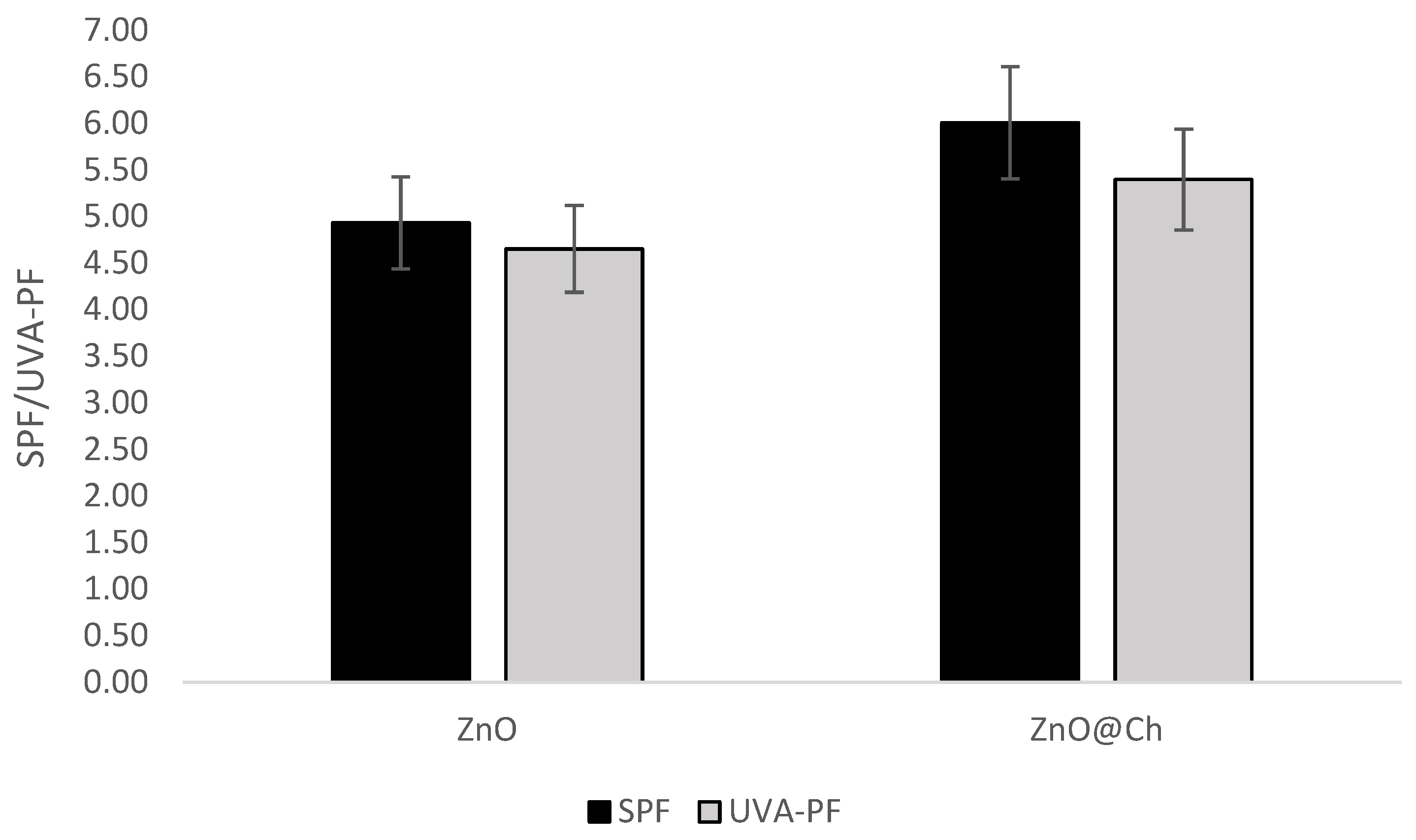Molecules 29 05204 g012