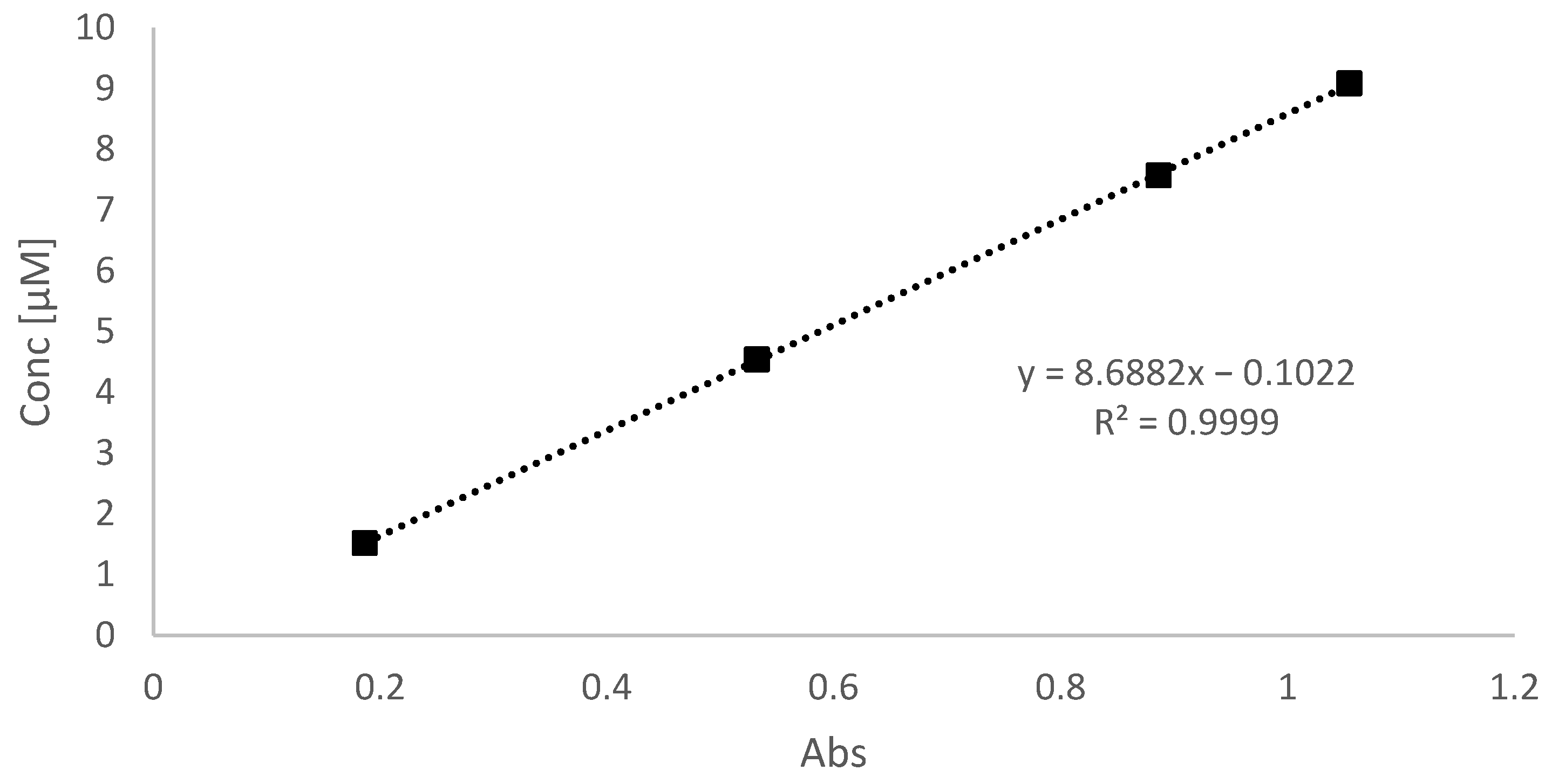 Molecules 29 05204 g013