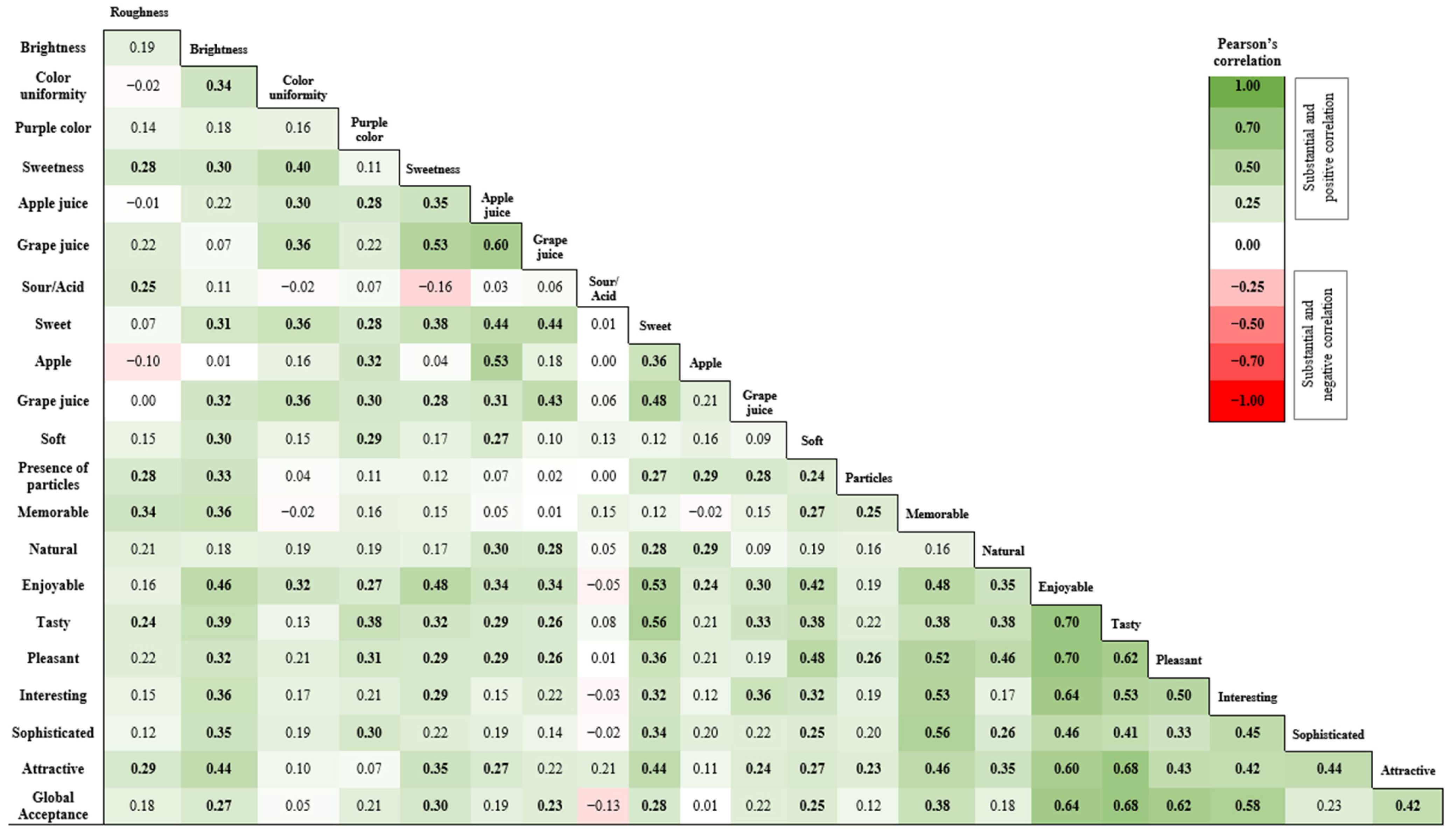 Molecules 29 05205 g003