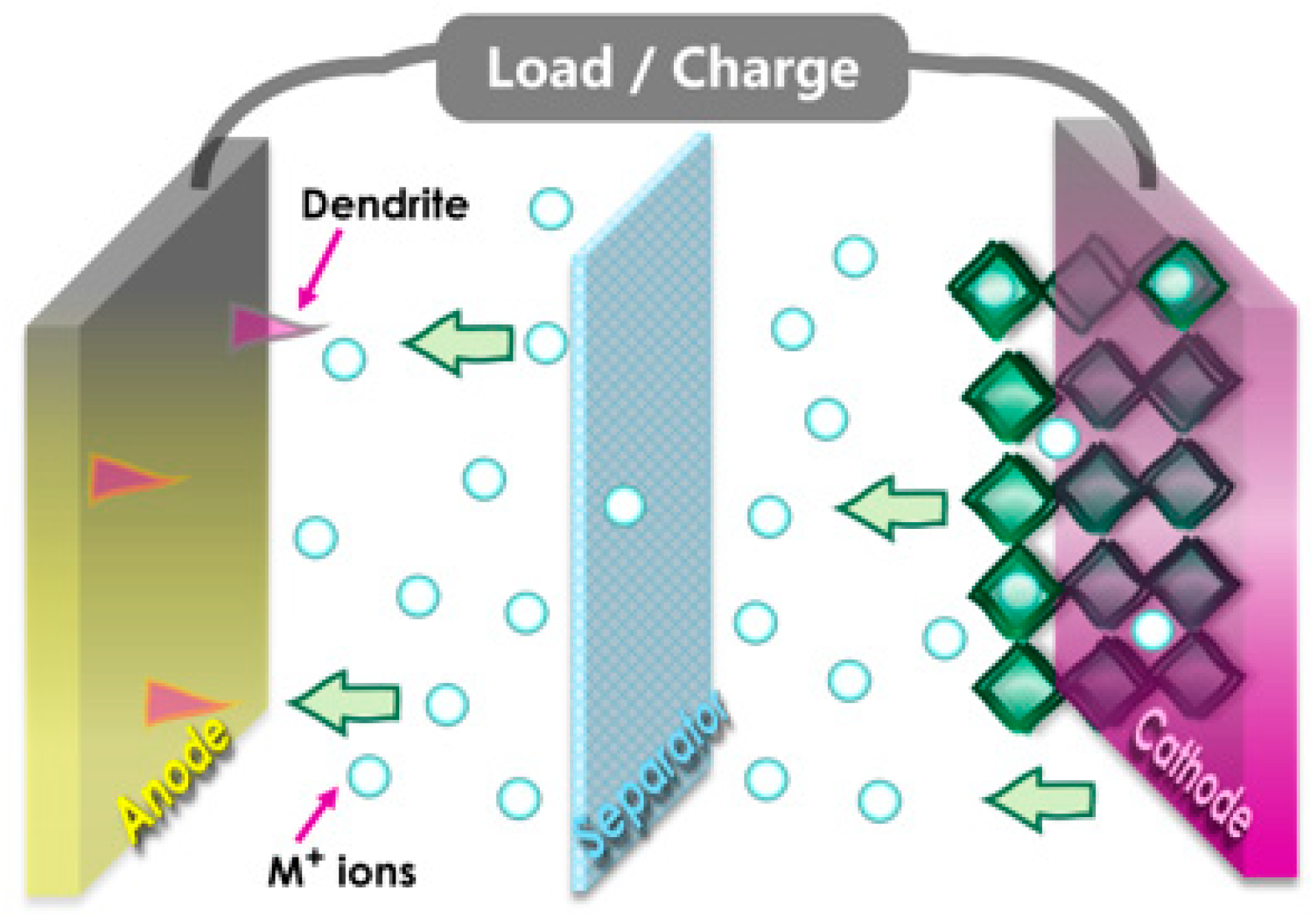 Molecules 29 05208 g001