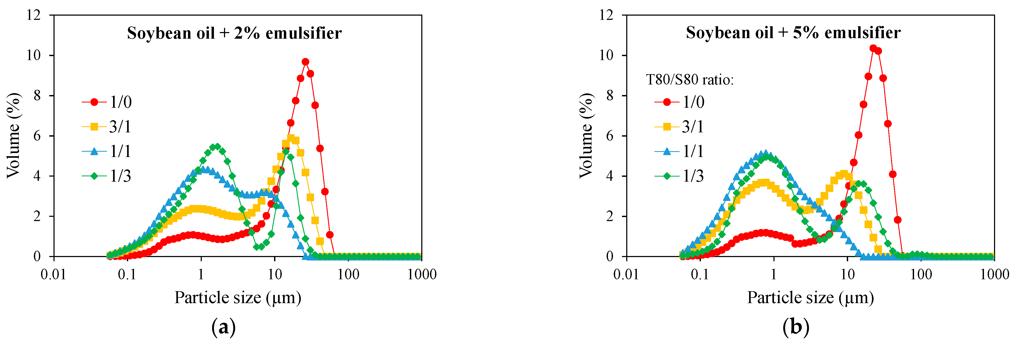Molecules 29 05209 g001
