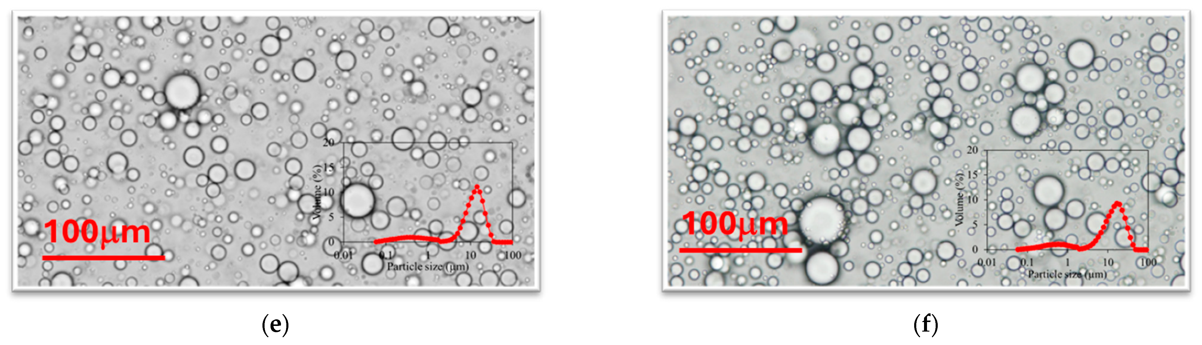 Molecules 29 05209 g003b