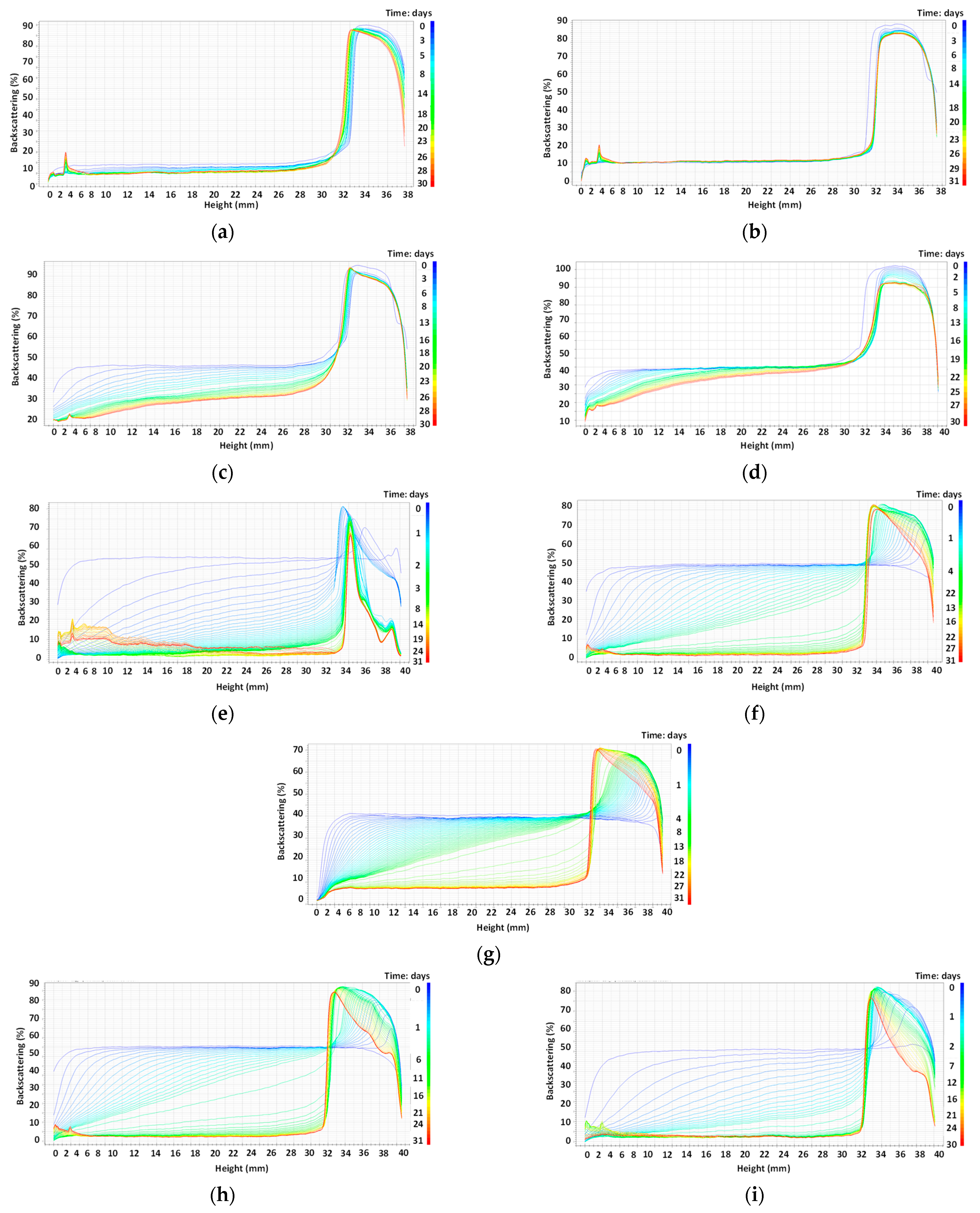 Molecules 29 05209 g004
