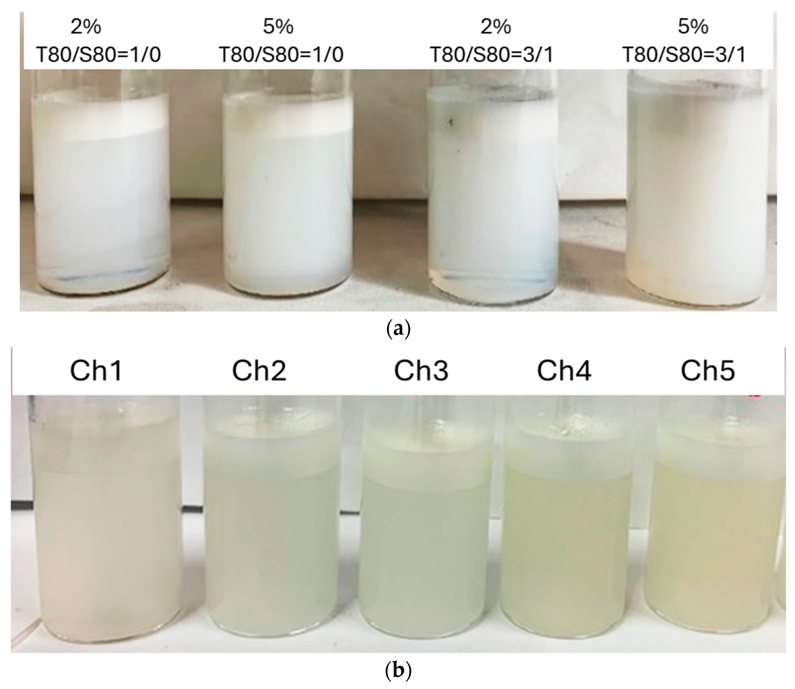 Molecules 29 05209 g005