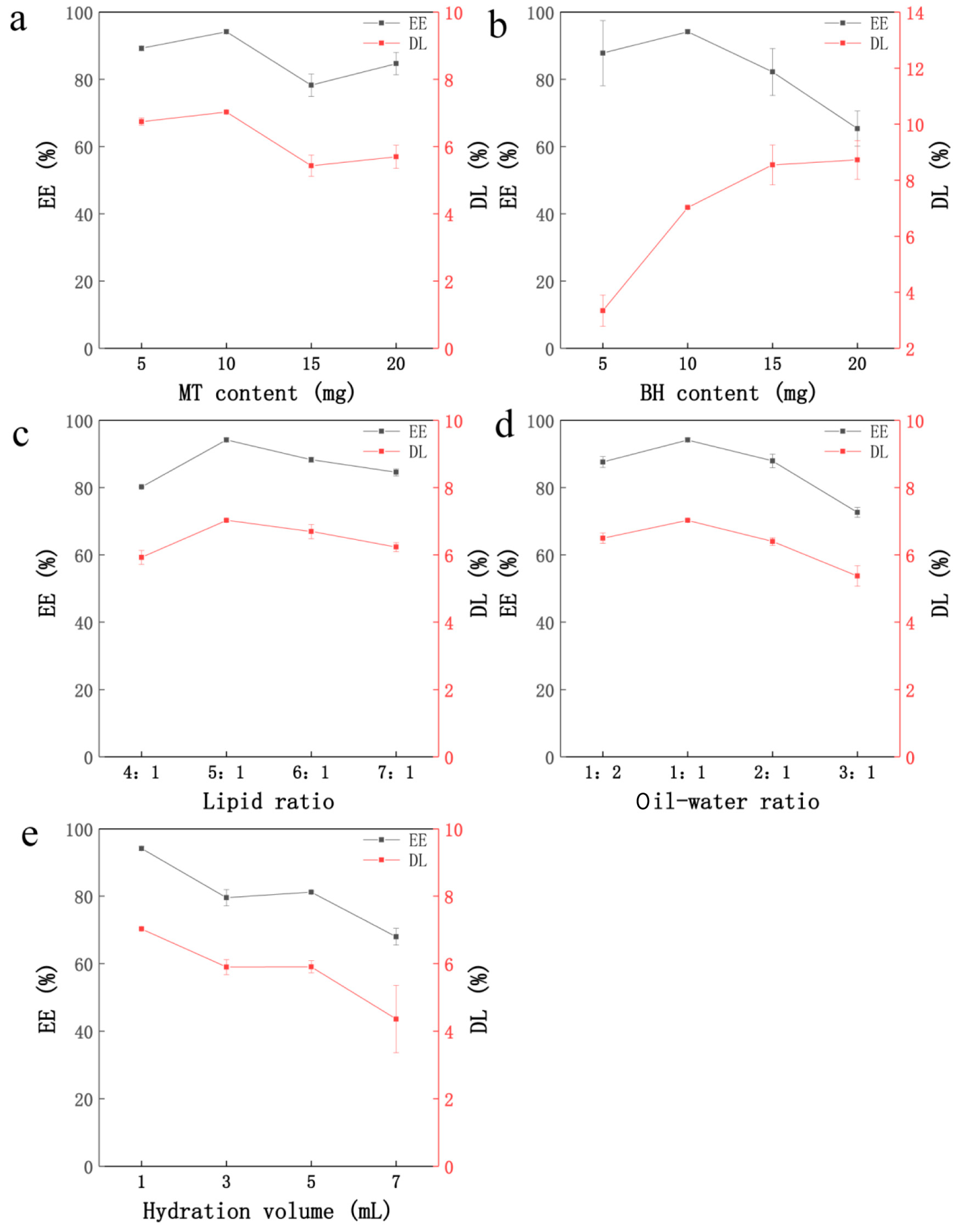 Molecules 29 05210 g002