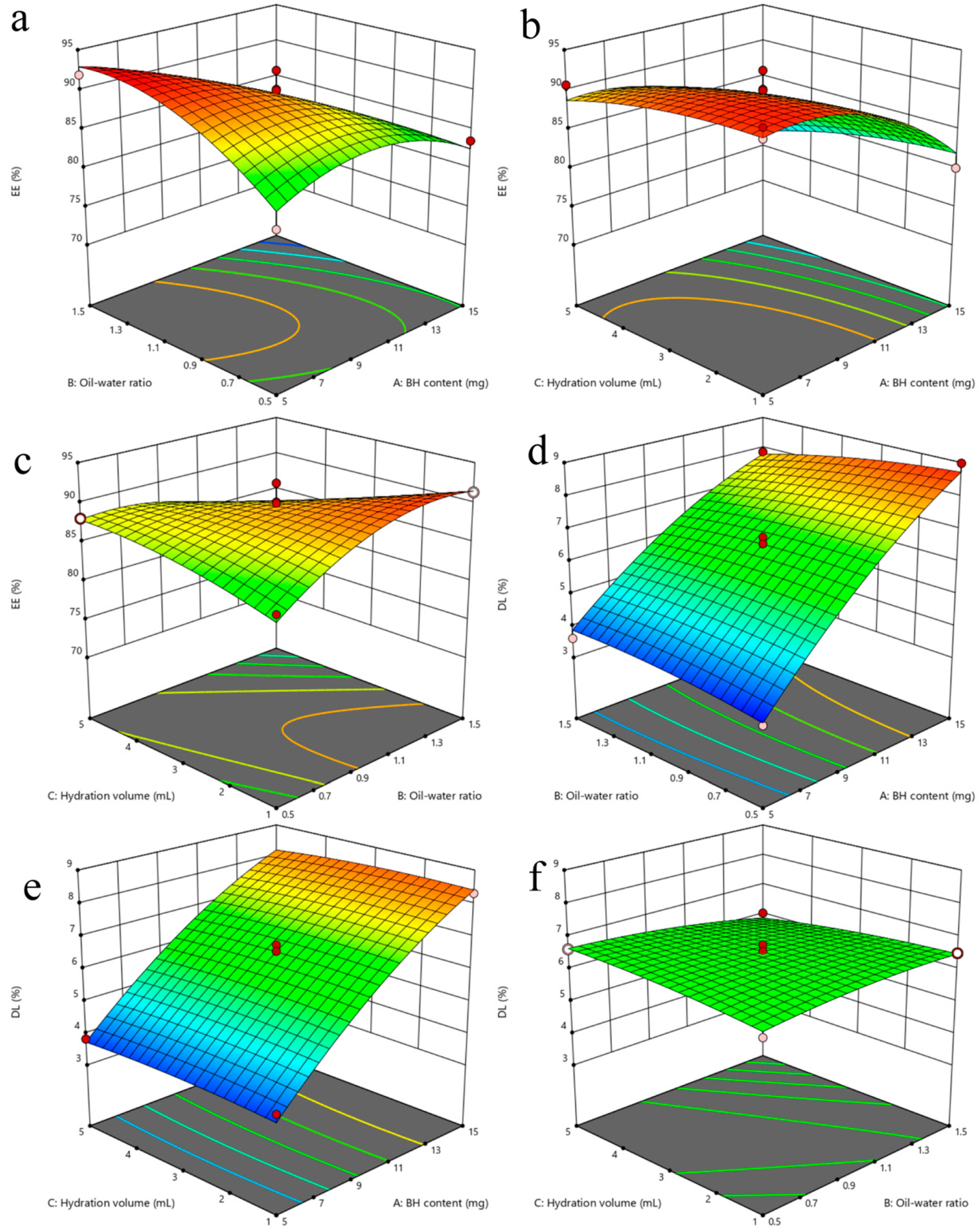 Molecules 29 05210 g003