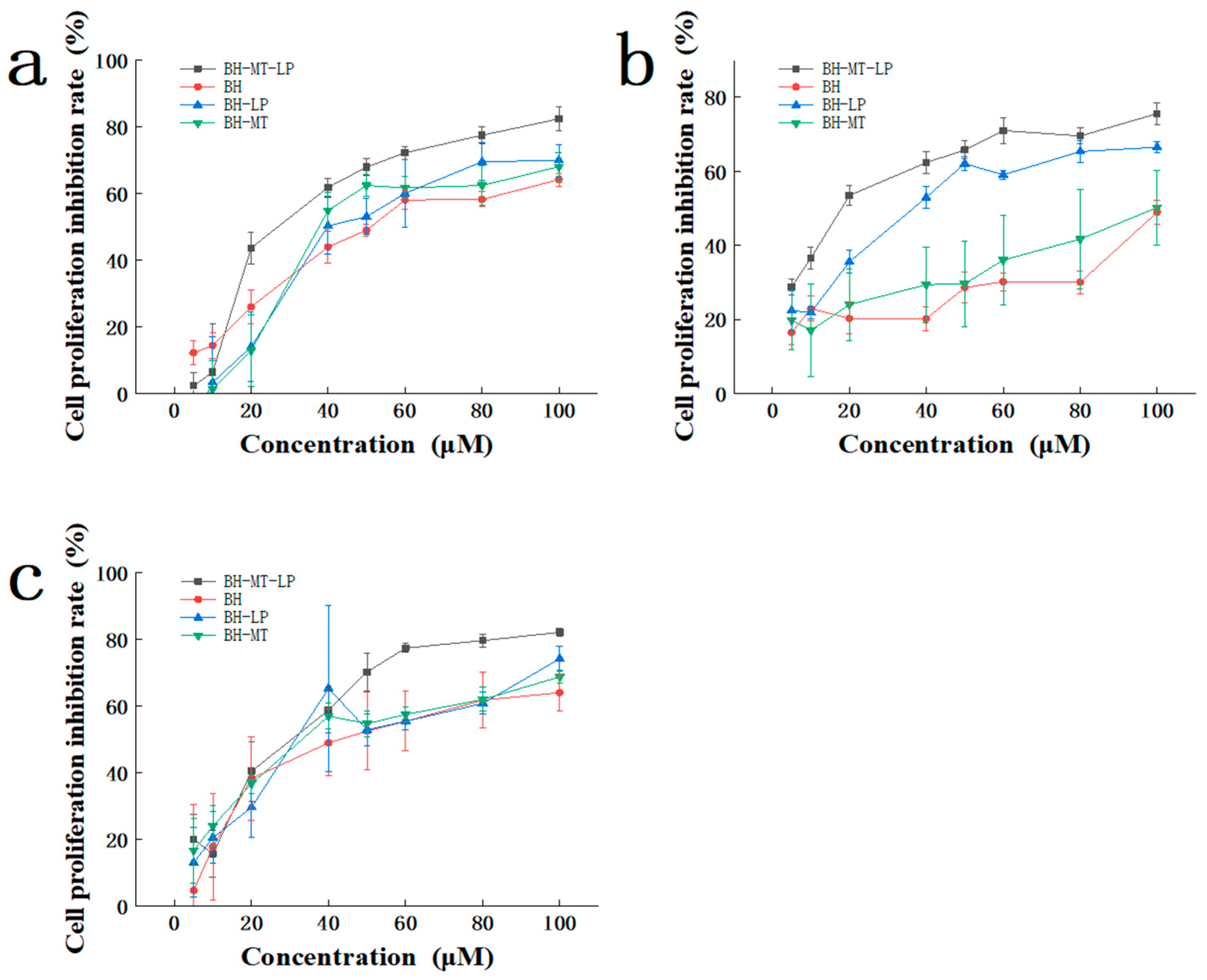Molecules 29 05210 g006