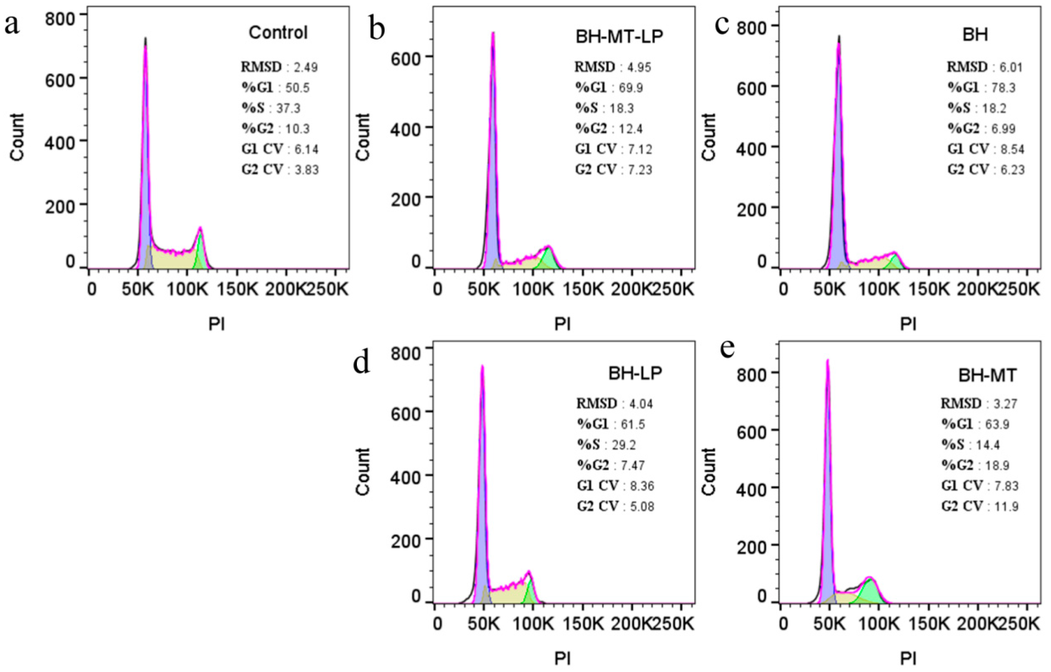 Molecules 29 05210 g008