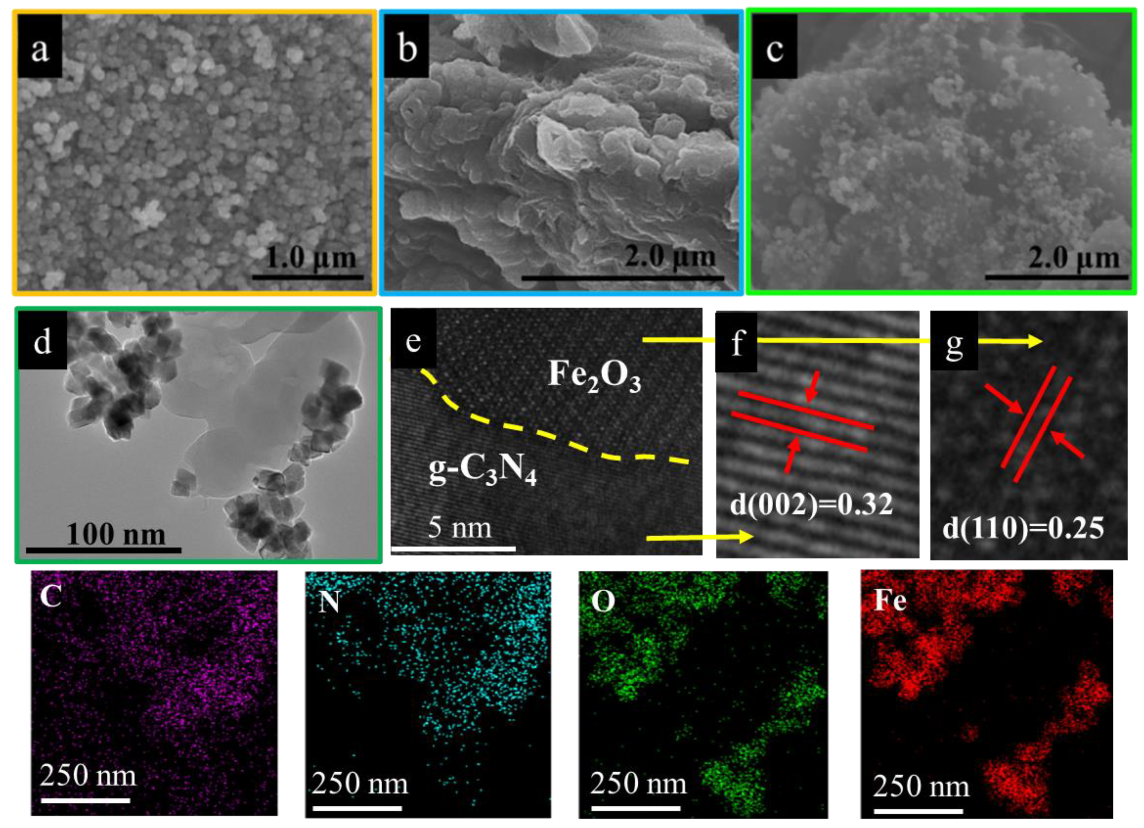 Molecules 29 05212 g002
