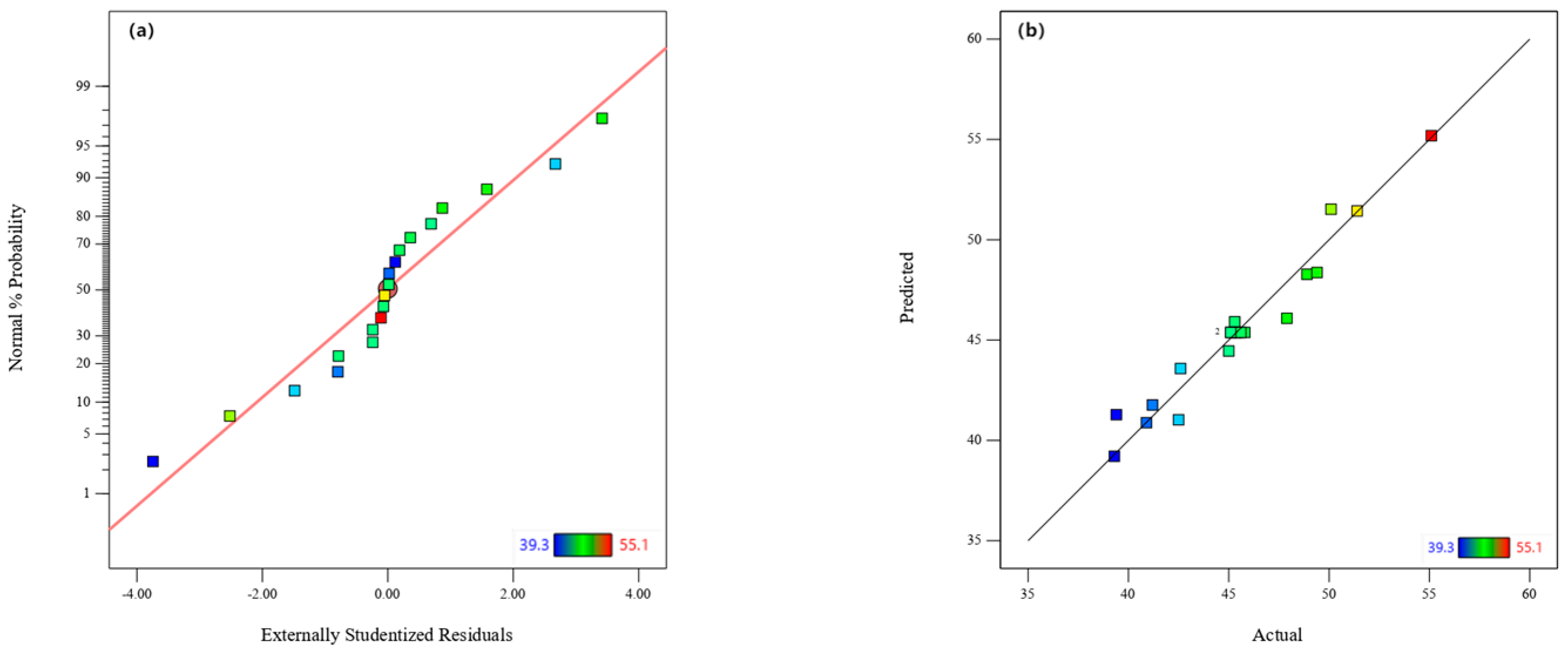 Molecules 29 05213 g002