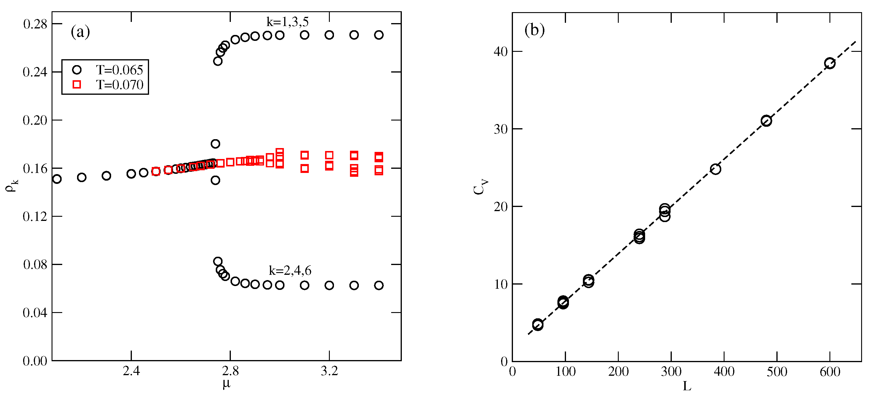 Molecules 29 05215 g011