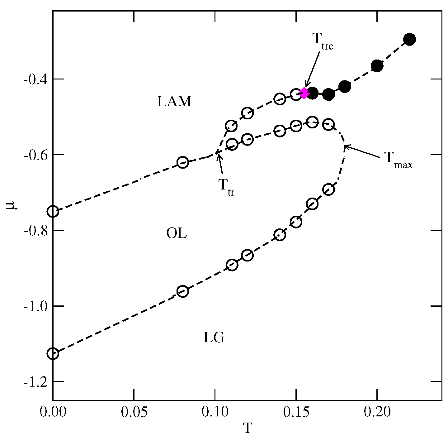 Molecules 29 05215 g013