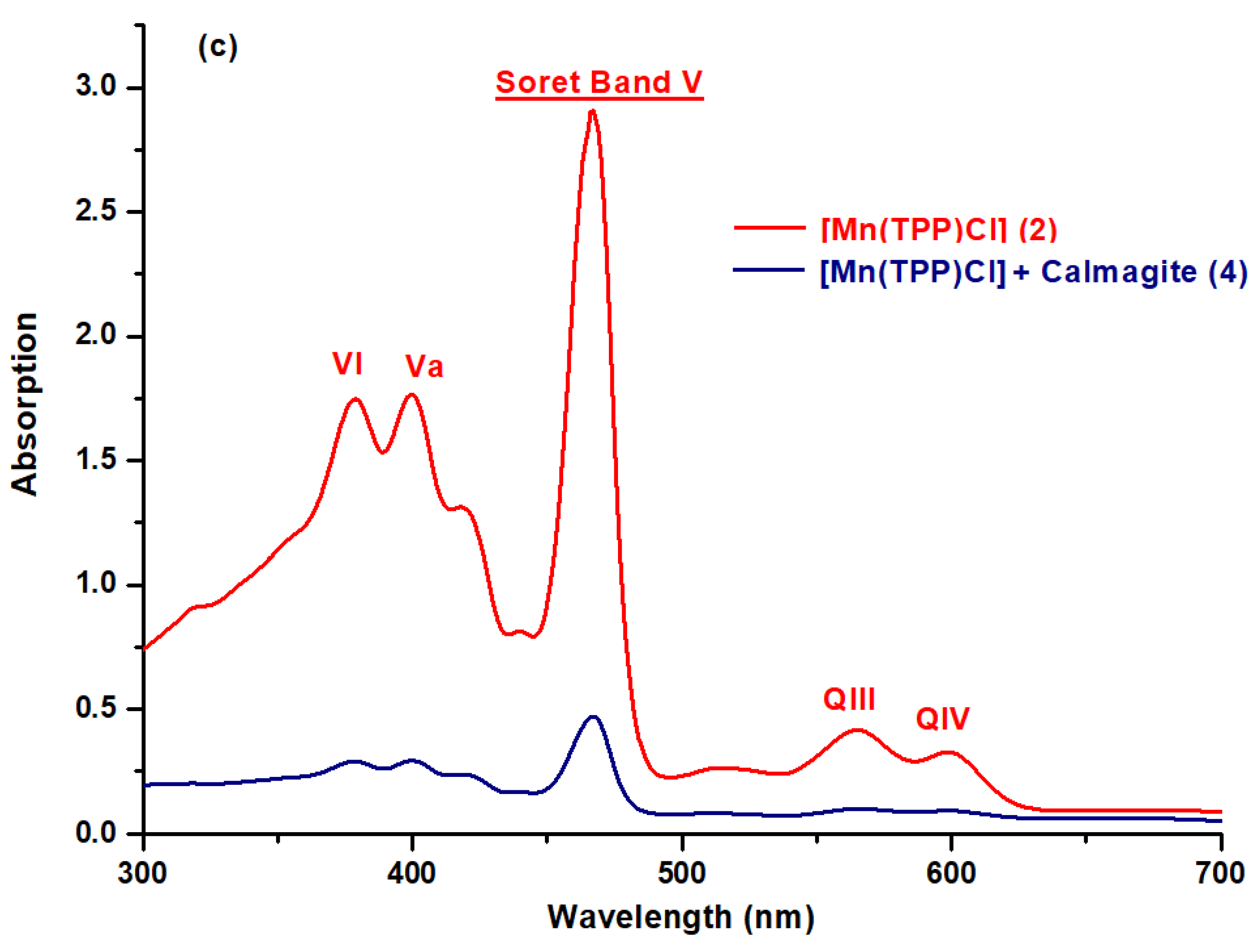 Molecules 29 05217 g002b