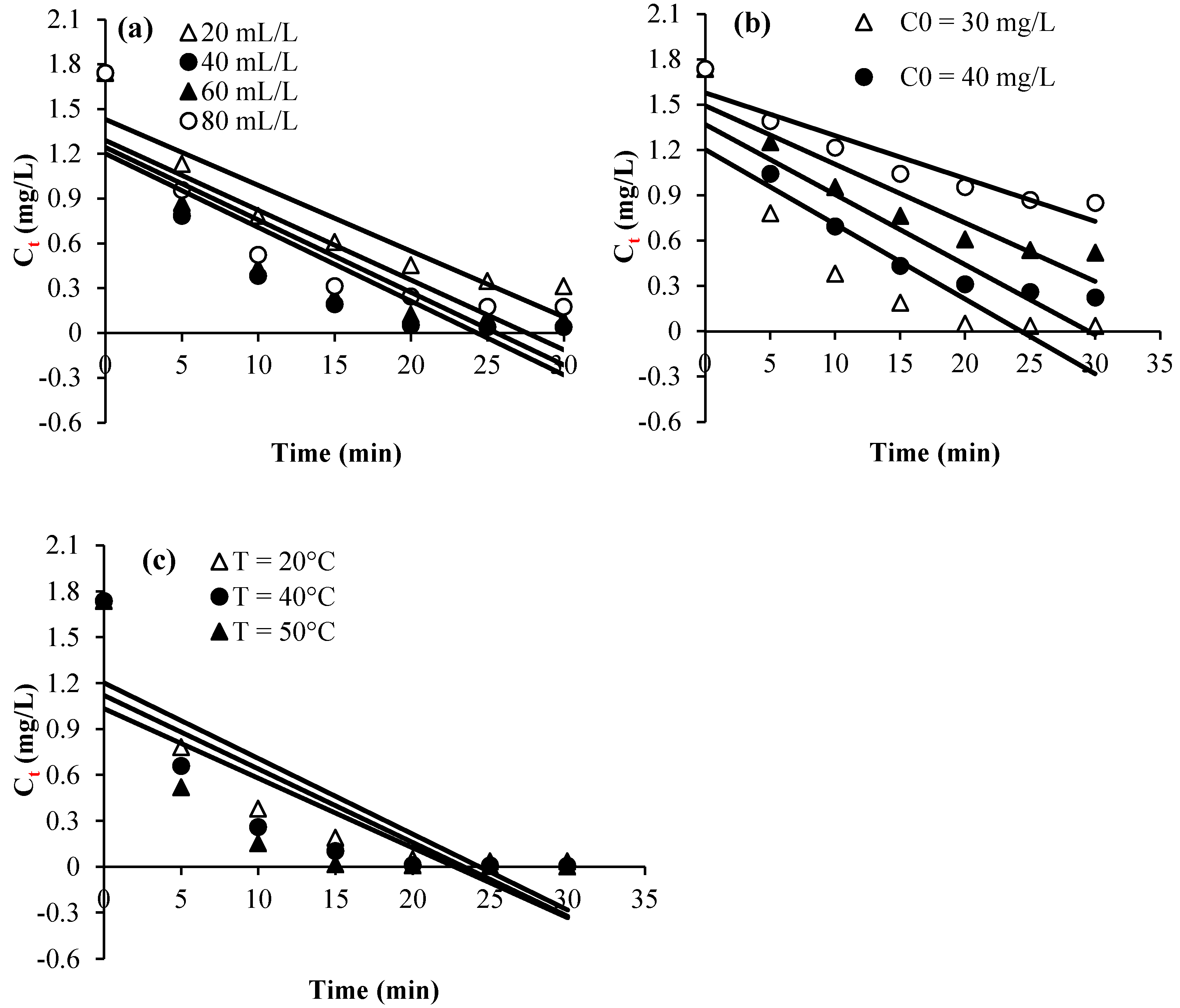 Molecules 29 05217 g008