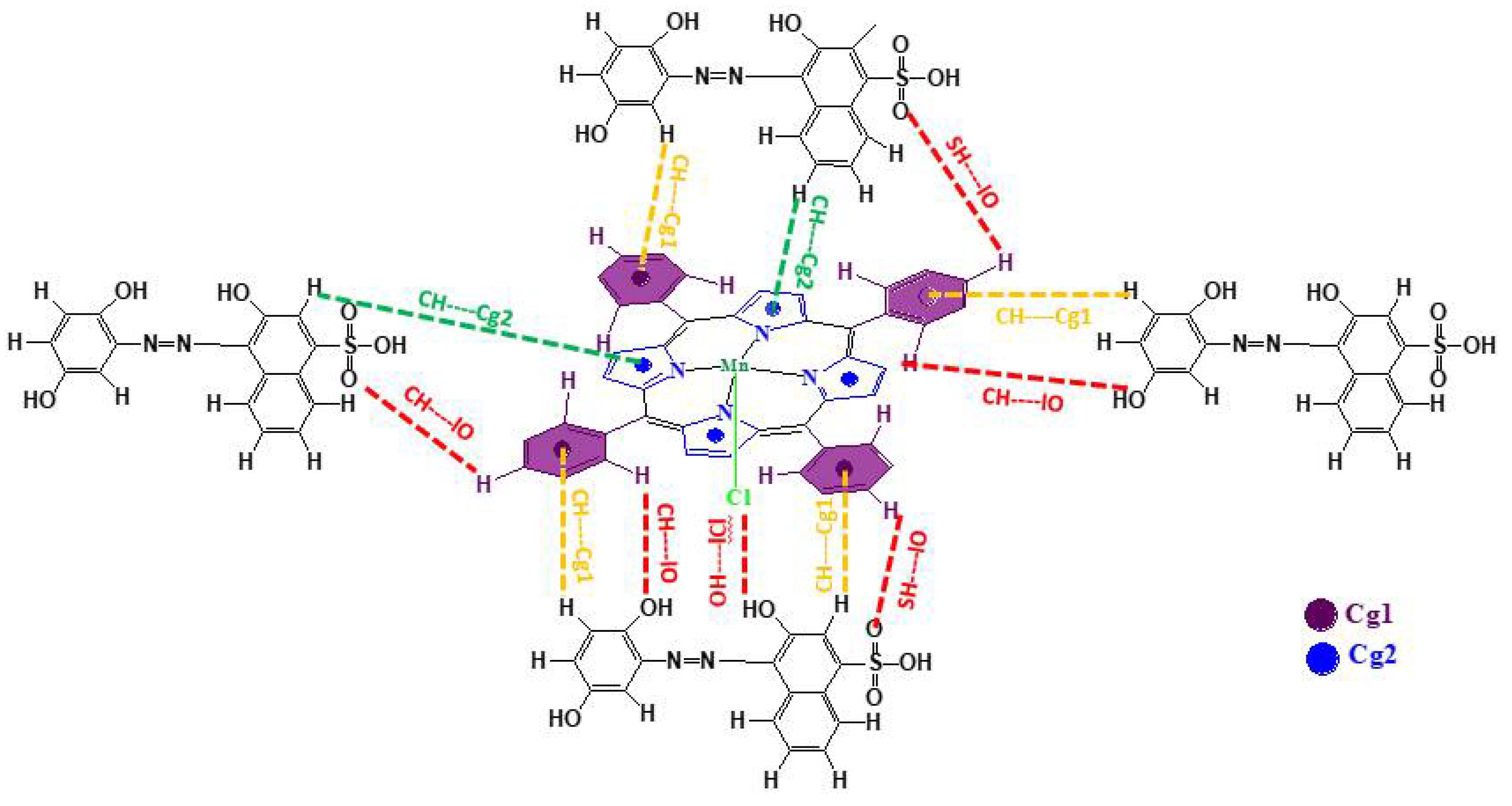 Molecules 29 05217 sch001