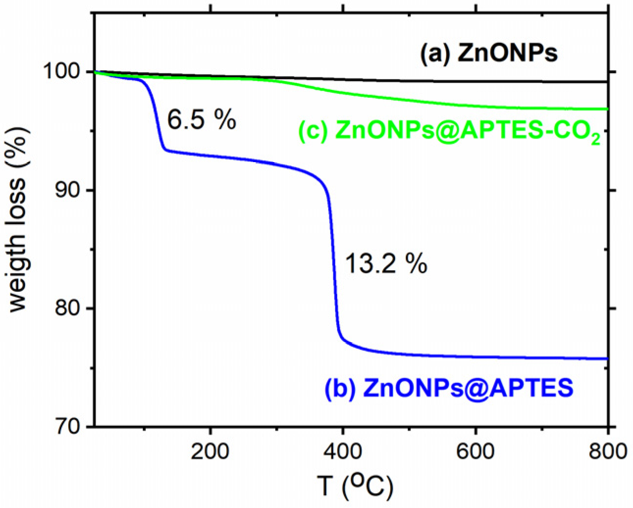 Molecules 29 05219 g002