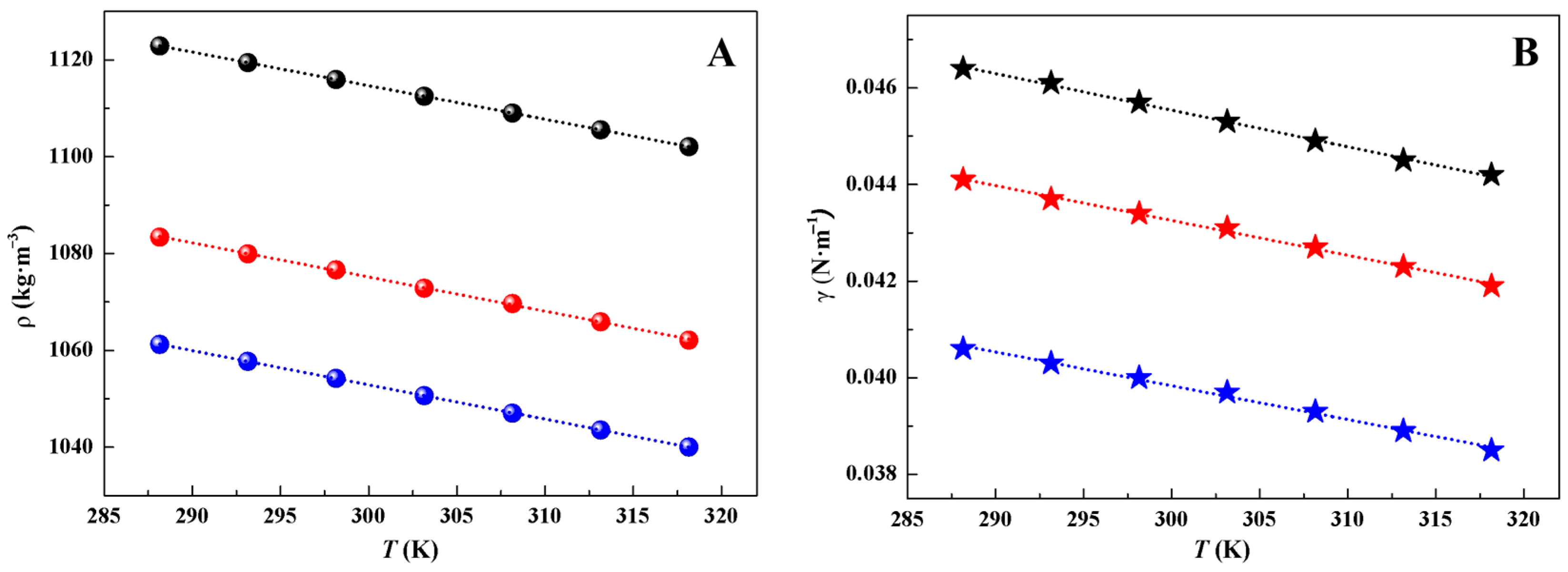 Molecules 29 05227 g001 Molecules 29 05227 g001