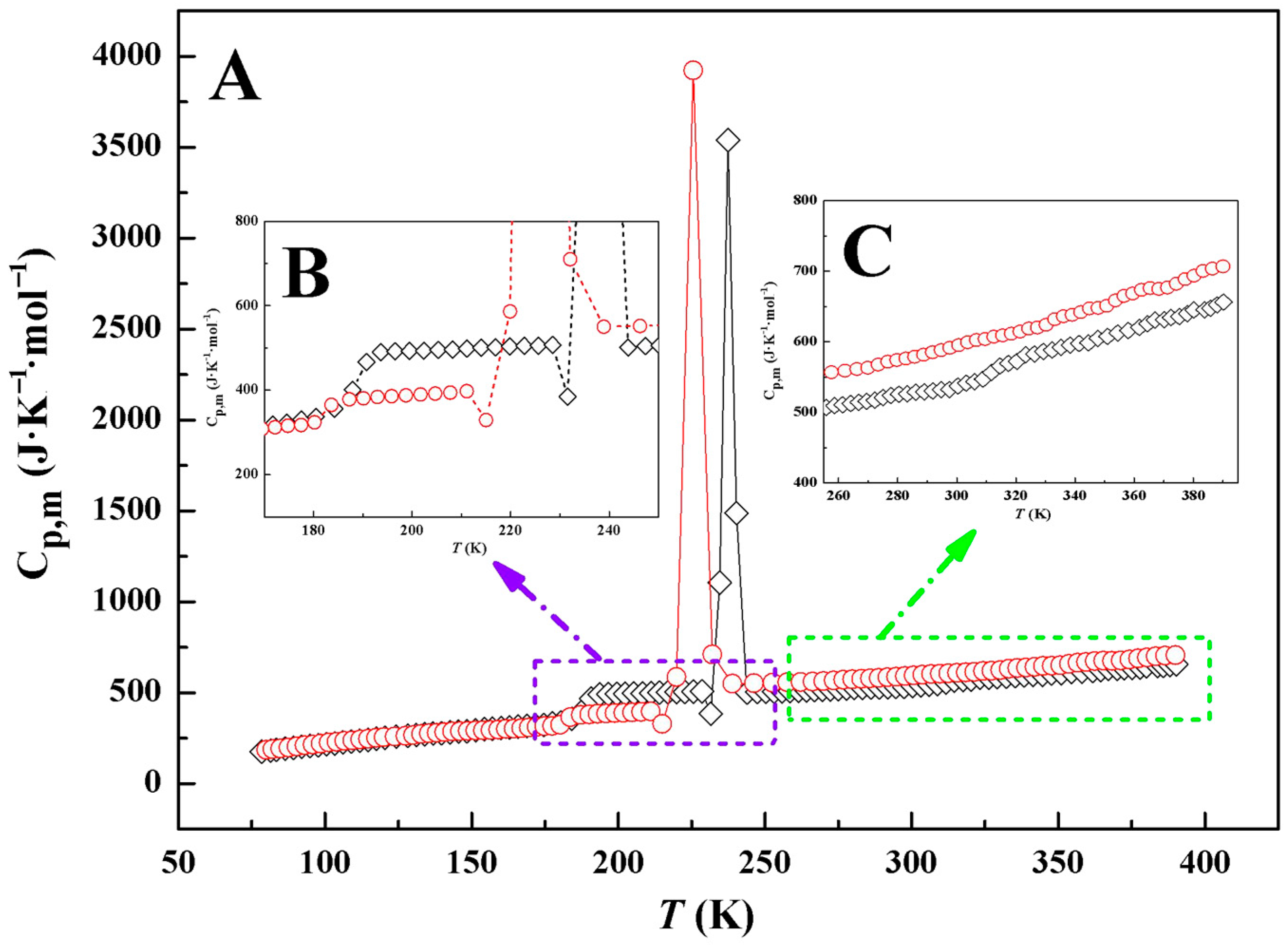 Molecules 29 05227 g002 Molecules 29 05227 g002