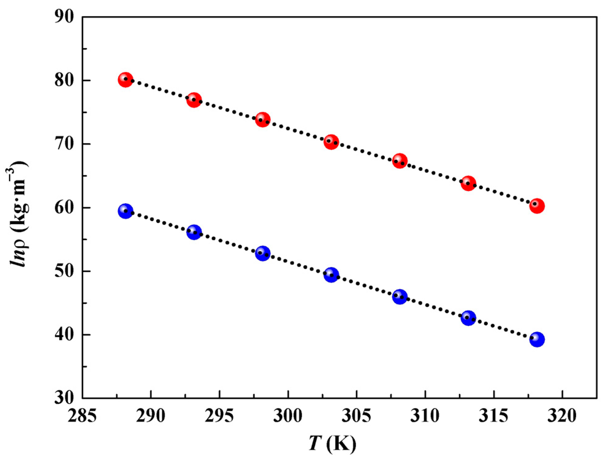 Molecules 29 05227 g003 Molecules 29 05227 g003