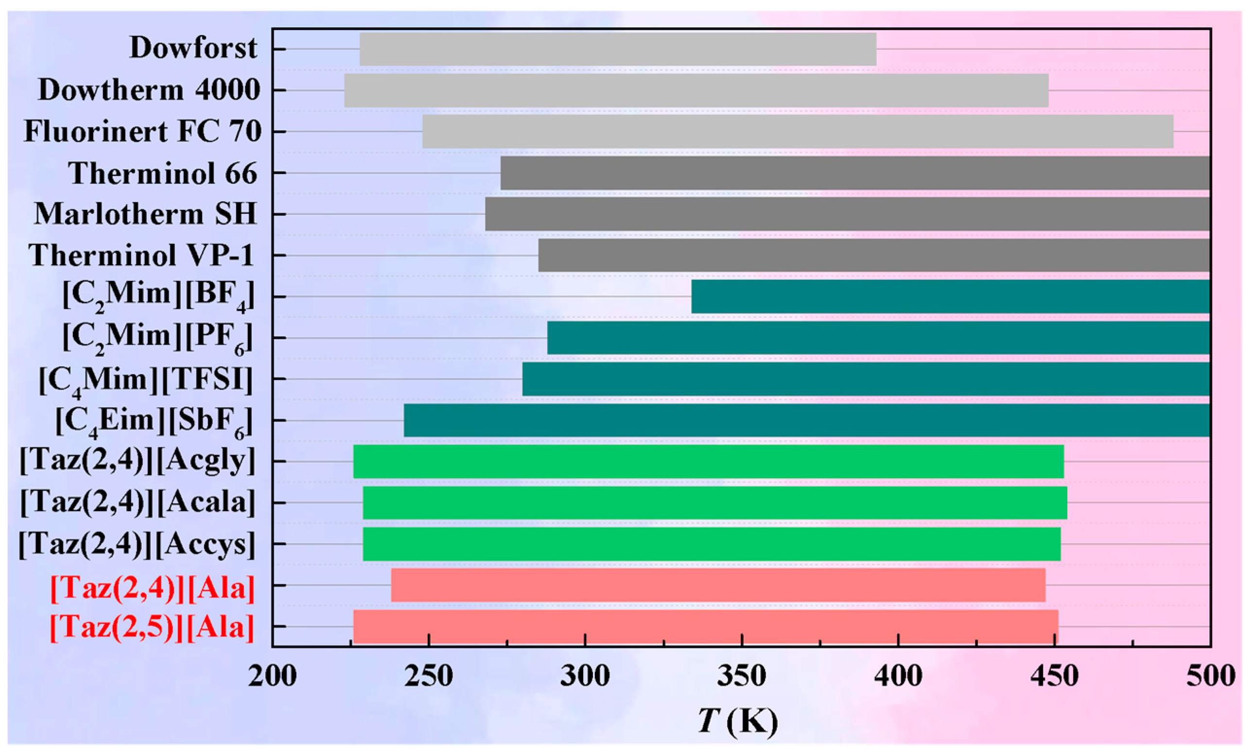 Molecules 29 05227 g004 Molecules 29 05227 g004