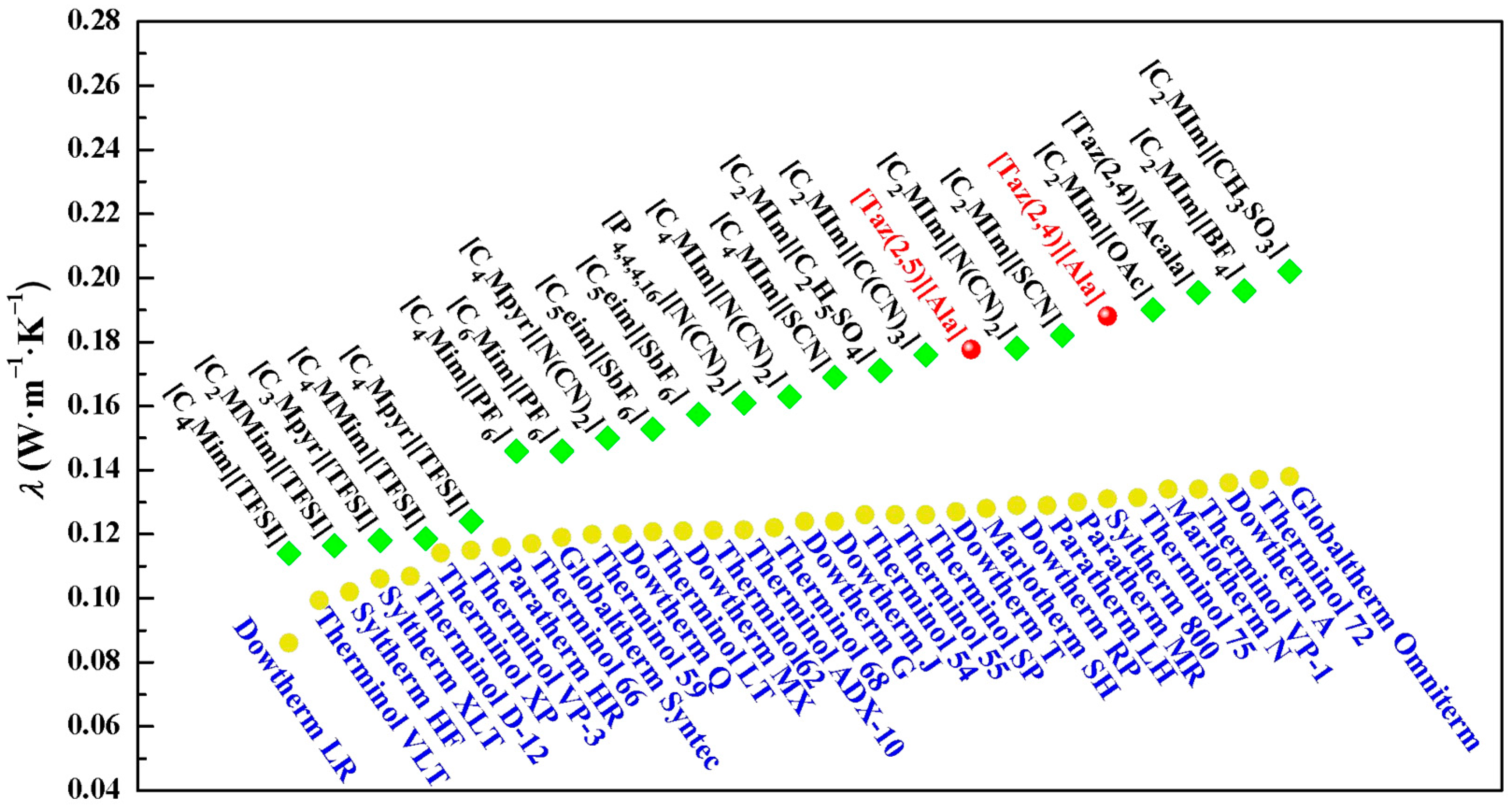Molecules 29 05227 g006 Molecules 29 05227 g006