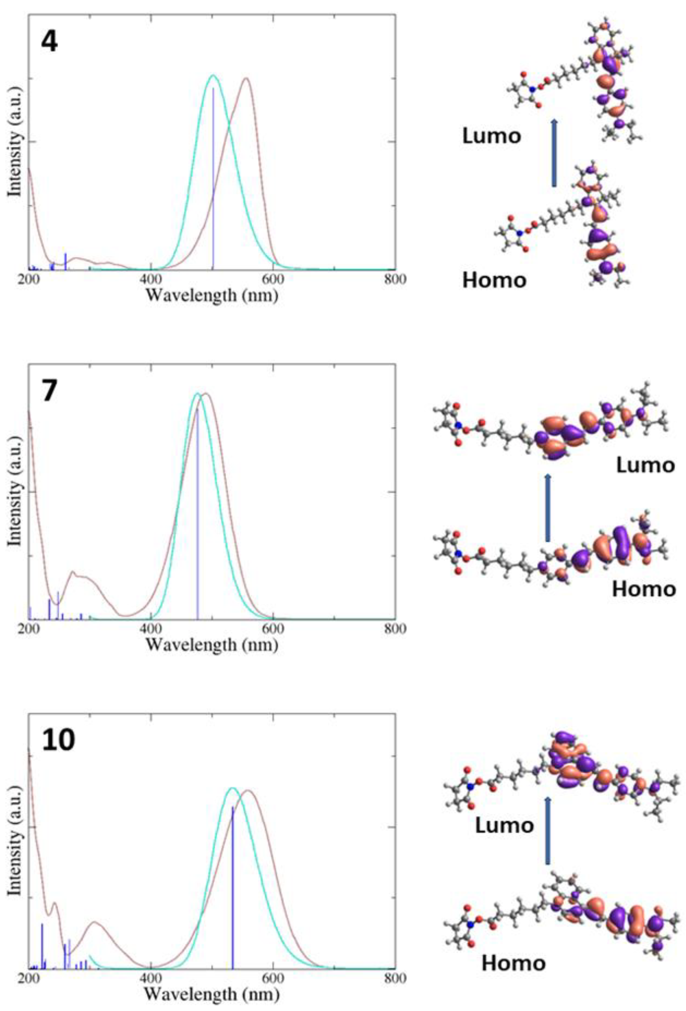 Molecules 29 05237 g001