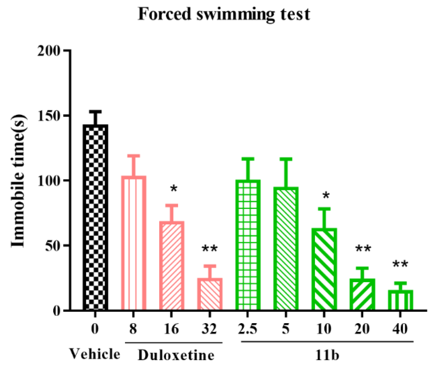 Molecules 29 05240 g003
