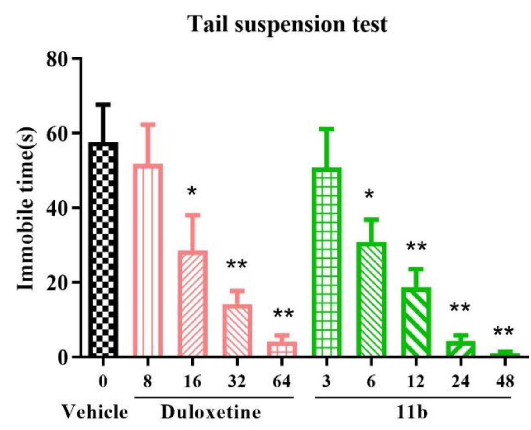 Molecules 29 05240 g004