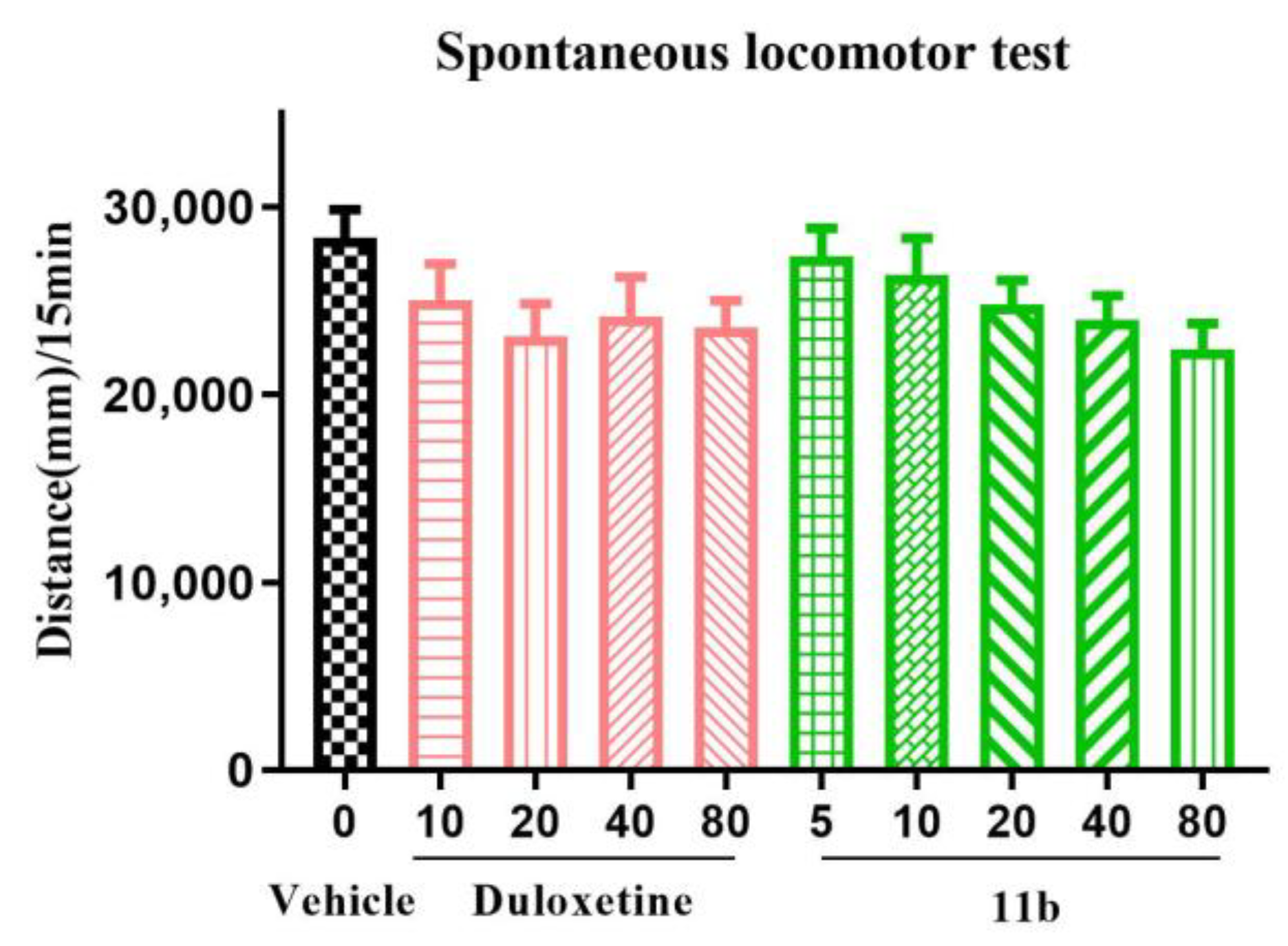 Molecules 29 05240 g005