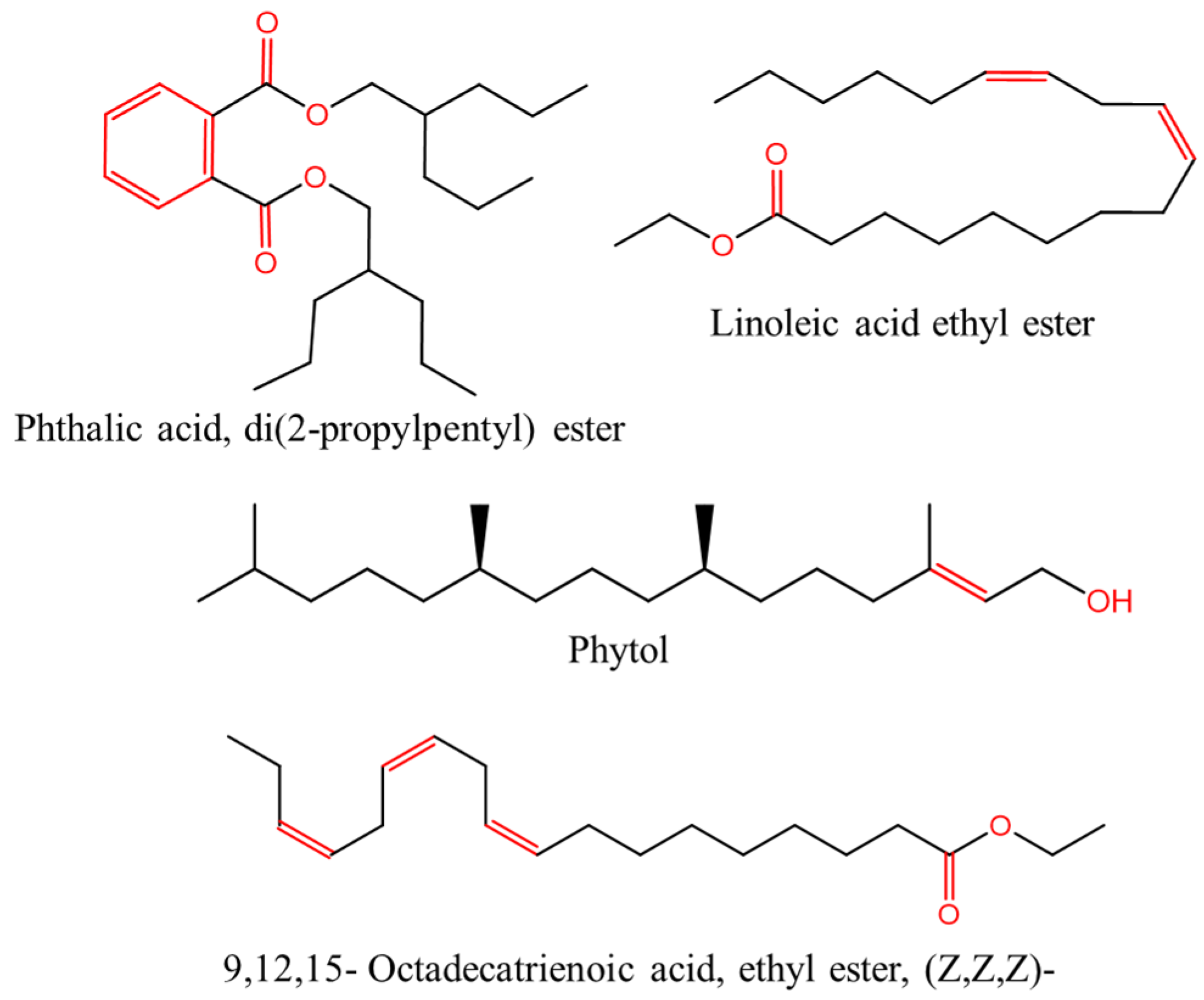 Molecules 29 05243 g003