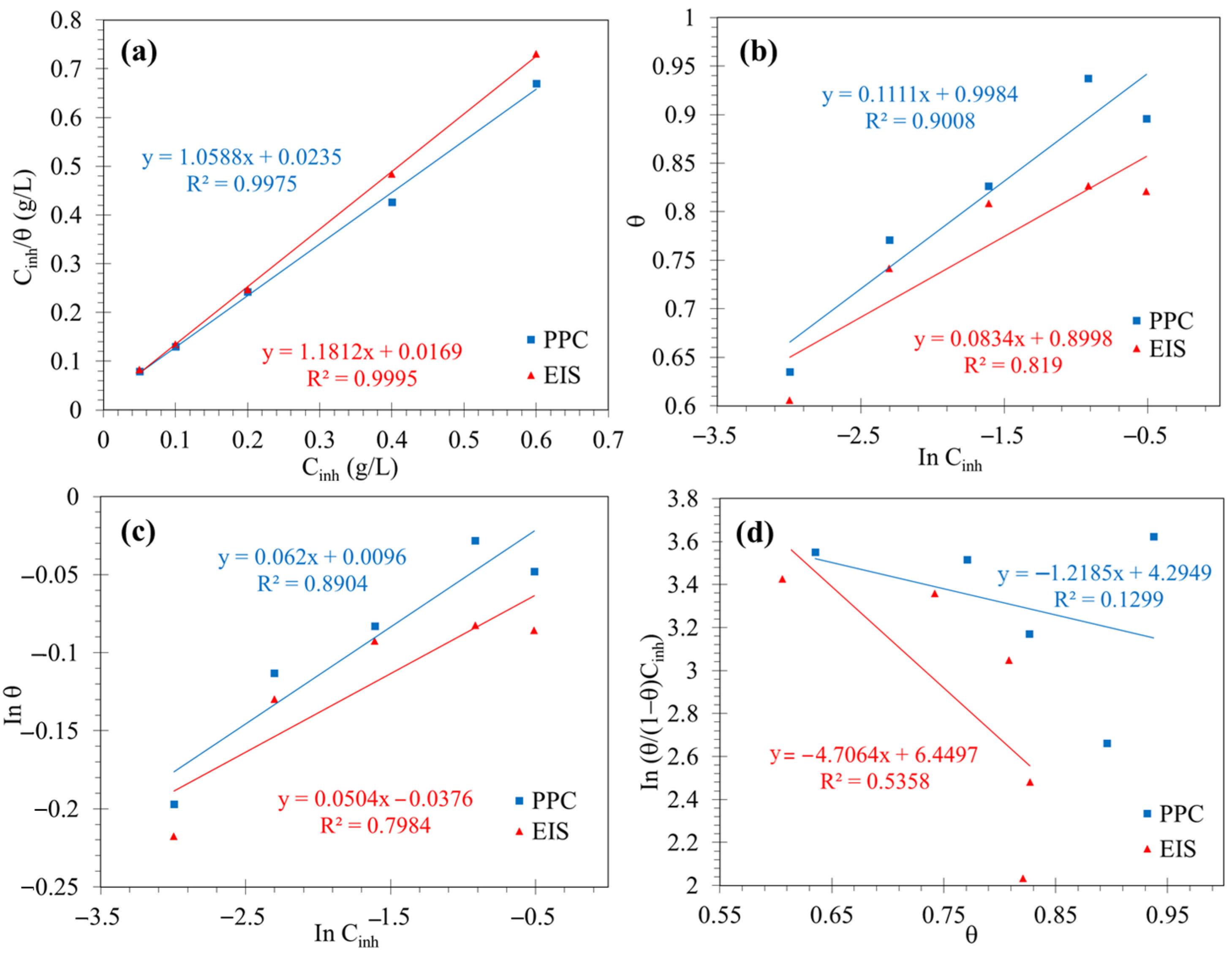 Molecules 29 05243 g010
