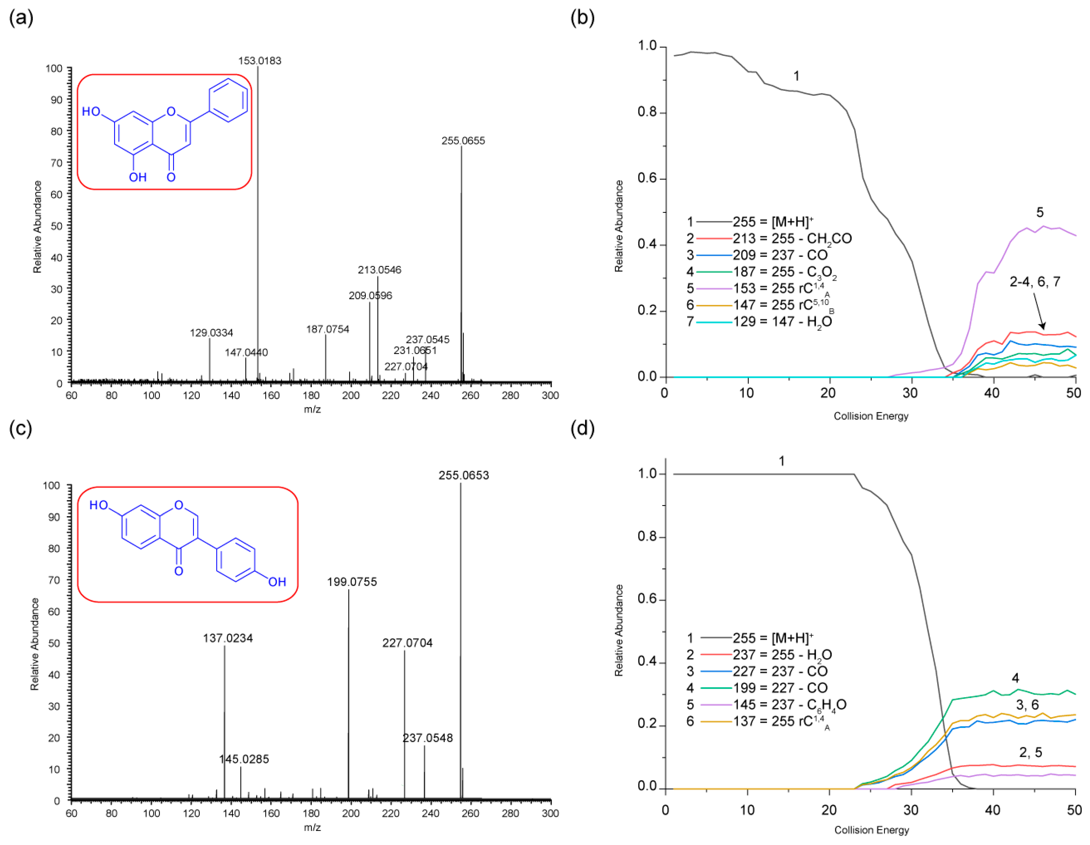 Molecules 29 05246 g004