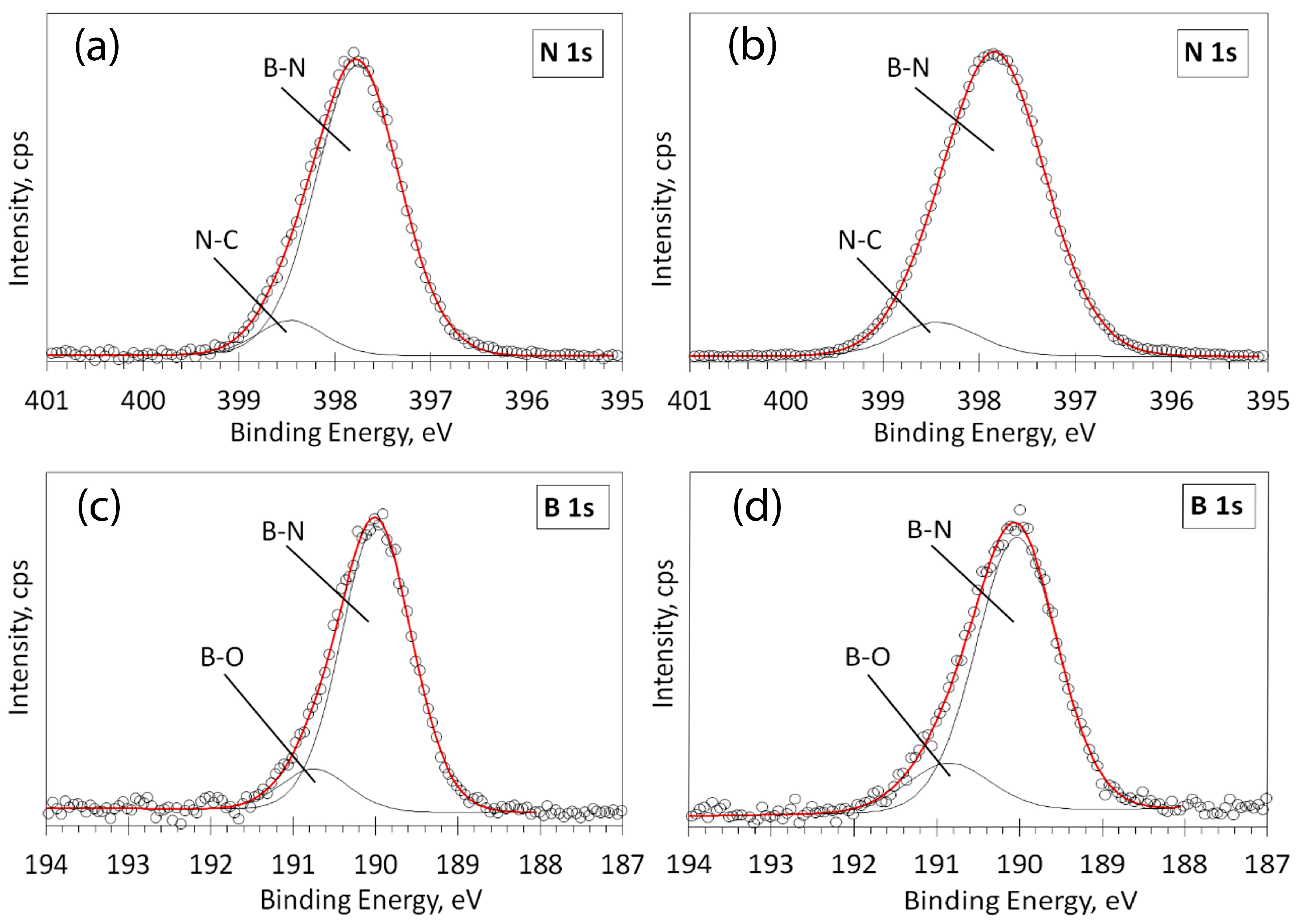Molecules 29 05247 g007