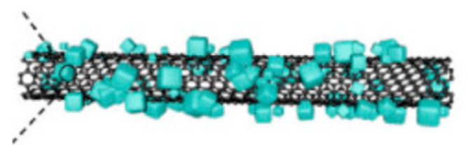 Molecules 29 05250 i003